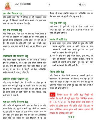 14                                           मई 2012



दमा रोग सनवारण हे तु                                      पीलाने िे अथवा िंबंसधत स्थान पर असभमंत्रित जल का

र्फद व्र्त्रि दमा रोग िे पीफित हो, तो अपामागा, गार्       सछटकाव करने िे भूताफद दोष दर होता है ।
                                                                                     ू

का शुद्ध घी समलाकर गार्िी मडि पढ़कर 108 बार हवन
करने िे दमा रोग मं लाभ होता हं ।                          िवा िुख प्रासप्त हे तु
                                                          िभी प्रकार िे िुखं की प्रासप्त क सलए, गार्िी मडि
                                                                                          े
राष्ट्र भर् सनवारण हे तु                                  जपते हुए 108 बार ताजे़ फलं िे हवन करने िे िवा
                                                                                  ू

र्फद फकिी राजा, नेता प्रजा र्ा दे श पर फकिी प्रकार िे     िुखं की प्रासप्त होती हं ।

शिु पक्ष िे आक्रमण का अंदेशा हो र्ा फकिी प्रकार िे
कदरती िंकट (त्रवद्युत्पात, अस्ग्न आफद) का भर् हो, तो
 ु                                                        लक्ष्मी की प्रासप्त हे तु
बंत की लकिी क छोटे -छोटे टू किे ़ कर गार्िी मडि
             े                                             लाल कमल पुष्प अथवा िमेली क पुष्प और शासल
                                                                                      े
पढ़कर108 बार हवन करने िे राष्ट्र भर् का सनवारण होता           िावल (िुगंसधत िावल र्ा मीठे िावल र्ा लाल
हं ।                                                          अक्षत) िे गार्िी मडि जपते हुए 108 बार हवन
                                                              करने िे लक्ष्मी की प्रासप्त होती हं ।
असनष्टकारी दोष सनवारण हे तु                                बेल क छोटे -छोटे टु किे करक त्रबल्व, पुष्प, फल, घी,
                                                                 े                     े

र्फद फकिी फदशा, शिु त्रवशेष र्ा पंि तत्व िे िंबंसधत           खीर को समलाकर हवन िामग्री बनाकर, त्रबल्व की

दोष की आशंका हो, तो 21 फदन तक सनत्र् गार्िी मडि               लकिी िे गार्िी मडि जपते हुए 108 बार हवन

का करं , जप की िमासप्त वाले फदन स्जि फदशा मं दोष              करने िे लक्ष्मी की प्रासप्त होती हं ।

र्ा शिु हो उि फदशा मं समट्टी का ढे ला असभमंत्रित
करक फक ने िे दोष दर होता हं ।
   े ं            ू                                       त्रवजर् प्रासप्त हे तु
                                                          र्फद फकिी िे त्रबना फकिी कारण िे िरकारी लोगं र्ा
शारीररक व्र्ासध सनवारण हे तु                              प्रिािनीर् िे अनावश्र्क वाद-त्रववाद िल रहा हो, तो

र्फद शरीर क फकिी अंग मं व्र्ासध र्ा पीिा हो, तो
           े                                              मदार की लकिी मं मदार क ताजे पि गार् का शुद्ध घी
                                                                                े

आत्म भाव एवं पूणा श्रद्धा िे गार्िी मडि का जप करते        समलाकर गार्िी मडि जपते हुए 108 बार हवन करने िे

हुऐ कशा पर फक मार कर शरीर क उि अंग र्ा फहस्िी
     ु      ूँ             े                              त्रवजर् की प्रासप्त होती हं ।

का स्पशा करने िे िभी प्रकार क रोग, त्रवकार, त्रवष,
                             े
आफद नष्ट हो जाते हं ।                                     .नोटः- त्रवशेष लाभ की प्रासप्त हे तु फकिी भी
                                                          प्रर्ोग क करने िे पूवा कछ फदन सनस्श्चत िंख्र्ा
                                                                   े              ु
भूत-प्रत व्र्ासध सनवारण हे तु                             मं 1, 3, 5, 7, 11, 21 र्था िंभव जप करने िे
र्फद व्र्त्रि को भूत-प्रेत आफद बाधा िे पीिा हो र्ा कोई    प्रर्ोग मं शीध्र लाभ की प्रासप्त होती हं । जप के
स्थान त्रवशेष पर भूत-प्रेत आफद क्षूद्र जीवं का जमाविा
                                                          िाथ प्रसतफदन दशांश हवन करे अथवा दशांश की
हो, तो ताँबं क कलश मं जल भरकर गार्िी मडि का
              े
                                                          िंख्र्ा क असधक जप करं ।
                                                                   े
जप करते हुऐ उिमं फक मार कर जल को असभमंत्रित
                  ूँ
करले फफर उि व्र्त्रि पर जल सछटकने िे र्ा उिे                                           ***
 