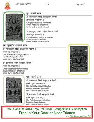 19                                मई 2012



                                    बुध गार्िी मडि
                                    ॐ गजध्वजार् त्रवद्महे िुखहस्तार् धीमफह ।
                                    तडनो बुधः प्रिोदर्ात ् ॥
                                    Om gajadhwajaaya vidmahae
                                    sukha hastaaya dheemahi
                                    tanno budha: prachodayaat

                                    ॐ िडद्रपुिार् त्रवद्महे रोफहणी त्रप्रर्ार् धीमफह ।
                                    तडनो बुधः प्रिोदर्ात ् ॥
                                    Om Chandraputraaya vidmahae
                                    rohini priyaay dheemahi
                                    tanno budha: prachodayaat

गुरु (बृहस्पसत) गार्िी मडि
ॐ वृषभध्वजार् त्रवद्महे क्रसनहस्तार् धीमफह ।
                          ु
तडनो गुरुः प्रिोदर्ात ् ॥
Om vrishabadhwajaaya vidmahae
kruni hastaaya dheemahi
tanno guru: prachodayaat

ॐ िुरािार्ाार् त्रवद्महे िुरश्रेष्ठार् धीमफह ।
तडनो गुरुः प्रिोदर्ात ् ॥
Om Suraachaaryaay vidmahae
shurashresthaay dheemahi
tanno guru: prachodayaat

                                    शुक्र गार्िी मडि
                                    ॐ अश्वध्वजार् त्रवद्महे धनुहास्तार् धीमफह ।
                                    तडनोः शुक्रः प्रिोदर्ात ् ॥
                                    Om aswadhwajaaya vidmahae
                                    dhanur hastaaya dheemahi
                                    tanno shukra prachodayaat

                                    ॐ रजदाभार् त्रवद्महे भृगुिुतार् धीमफह ।
                                    तडनः शुक्रः प्रिोदर्ात ् ॥
                                    Om Rajadaabhaay vidmahae
                                    Bhrugusutaay dheemahi
                                    tanno shukra prachodayaat

      You Can Gift GURUTVA JYOTISH E-Magazines Subscription
                         Free to Your Dear or Near Friends
                                                                                         >> Clik Here to Free Gift
 