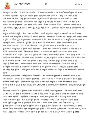 26                                          मई 2012



ॐ िांकृसतं तपार्ासम । ॐ िवास्जनां तपार्ासम । ॐ गार्िीिर् तपार्ासम । त्व त्रवश्र्वासमिशापाफद्वमुिा भव ॥२३॥
गार्िीदे वी प्रात:काळीं । ऋग्वेदरुपा बासलका झाली ब्रह्मादे वािी शत्रि एकवटली । अपूवा तेजं प्रकाशे ॥२४॥
हातीं कलश अक्षमाला । स्त्रकस्त्रुवा धारण कला । मुखतेज लाजवी रत्रवंिद्राला । हं िारुढ अिते ती ॥२५॥
                           ू              े
कठी रडतालंकार झगमगती । मास्णत्रबंबांिी शोभा अपूवा ती । जी दे तिे धनिंपत्ती । ध्र्ान सतिं करावं ॥२६॥
 ं
िात्रविी नांव मध्र्ाडहकाळीं । तीि रुद्राणी शत्रि बनली । त्रिनेिा नवर्ौवना फदिली । व्र्ाघ्रांबर धाररणी ॥२७॥
हातीं खट्वांग, त्रिशुळ,रुद्राक्षमाला । अभर् मुद्रा मुगुटी िंद्रा शोभला । वृषभवाहन गौरवणा भला । र्जुवदस्वरुपा जी
                                                                                                    े
॥२८॥
आर्ुष्र् आस्ण ऎश्र्वर्ावद्धी । दे तिे िकल महासिद्धी । वाढवी िद्भावना िद्बुद्धी । िाह्य करी ती िवांिी ॥२९॥
                        ृ
िार्ंकाळी तीि त्रवष्णुशत्रि । पीतांबरधारी भगवती िरस्वती । श्र्ामलवणं गरुिारुढ ती । रत्नहार कठीं शोभती ॥३०॥
                                                                                            ं
बाजुबंद, रत्नखसित नुपुर । िुवणाककणं िौभाग्र्लंकार । शंख , िक्र, गदा पद्ममर् कर । श्रीवृद्धीकारक ती िवादा ॥३१॥
                                ं
ब्राह्मामुहूतं उठावं । बाह्माभ्र्ंतर शुसिभुत व्हावं । श्रीगार्िीिं ध्र्ान करावं । स्वस्थ एकाग्र सिंत्तानं ॥३२॥
                                           ा
प्रथम करावा करडर्ाि । नंतर करावा अंगडर्ाि । मग पुणा प्राणार्ामाि । प्रारं भ नीट करावा ॥३३॥
पूरकीं करणं त्रवष्णुस्मरण । कभकीं करावं ब्रह्मास्मरण । रे िकीं करावं सशवध्र्ान । प्राणार्न र्ा नांव अिे ॥३४॥
                             ुं
गार्िी जप करावा हजारदां । फकवा करावा शंभरदां । कमीतकमी तरी दहादां । महामंिजप करावा ॥३५॥
                            ं
गार्िीमंिािा जे जप कररती । तर्ा िारी पुरुषाथा िाध्र् होती । िवंश्र्वर्ा कीती िंपत्ती । आस्ण सित्रद्ध लाभती ॥३६॥
ज्र्ोसतमार् फदव्र् रूत्रपणी । मंदमतीिी कररते महाज्ञानी । बल,र्श,आर्ुरारोग्र् दे ऊनी । पराक्रम जगीं गाजवी ॥३७॥
गार्िी मंिातील महाशिी । व्र्ि होते अव्र्िीं । अपूवा लाभते मन:शांसत । पुणा िमाधानी होतेिे ॥३८॥
्हणुन हं दे वषं नारदा । गार्िी उपािना करावी िदा । समळे ल आत्मज्ञानिंपदा । ित्र् ित्र् वािा ही ॥३९॥
गार्िीहृदर् गार्िीतपाण । गार्िीकवि गार्िीध्र्ान । िवा पूजात्रवधी त्रविजान । नारदािी उपदे सशलं ॥४०॥
मग नारद िंतुष्ट होऊन । िनकमुनींना करुनी वंदन । आपुल्र्ा कार्ाािी गेले सनघून । जर्जर्कार करीत गार्िीिा
॥४१॥
राजकारणी, िमाजकारणी । िाफहस्त्र्कांनी त्रवद्याथ्र्ांनी । िवा स्थरातील गृहस्थानीं । गार्िीमंि जपावा ॥४२॥
स्तोि-माहात््र् गार्िीिं । रुप पालटील आर्ुष्र्ािं । महत्व पटे ल माझ्र्ा शब्दांिे । अनुभवानंि िवांना ॥४३॥
गार्िीिी र्थाथा स्तुसत । तशीि सतिी अपूवा महती । ऎका आतां र्ापुढतीं । त्रवनती समसलंदमाधव ॥४४॥
गार्िी अिे परम पुसनता । तींता वितीए शास्त्रं , श्रुसत, गीता । ित्वगुणी, सितरुपा,शाश्र्वता । िनातन, सनत्र्, ित्िुधा
॥४५॥
मंगलकरक जगज्जननी । िुखघाम, स्वघा, गार्िीभवानी । िात्रविी,स्वाहा,अपूवकरणी । मंि िौवीि अक्षरी ॥४६॥
                                                                    ा
ह्रीं , श्रीं, क्लीं, मेघा उदं ि । जीवनज्र्ोती महाप्रिंि । शांसत, क्रांसत , जागृसत, अखंि । प्रगसत, कल्पनाशत्रि ती ॥४७॥
हं िारुढ फदव्र् वस्त्रघारी । िूवणाकांती गगनात्रवहारी । कमल,कमंिलु,माला करीं । गौर तनु शोभते ॥४८॥
स्मरणं मन प्रिडन होतं । द:ख िरतं िुख उपजतं । कल्पतरुिम इस्च्छत दे ते । सनराकार सनगुणा ॥४९॥
                         ु                                                         ा
गार्िी तुझी अद्भुत मार्ा । िुरतरुिम शीतल छार्ा । भिांिे िंकट हरार्ा । िदा सिद्ध अििी तूं ॥५०॥
तूं काली लक्ष्मी िरस्वती । वेदमाता ब्रह्माणी पावाती । तुजिम अडर् निे त्रिजगतीं । कल्र्ाणकारी दे वता ॥५१॥
जर्जर् त्रिपदा भवभर्हारी । ब्रह्मा त्रवष्णु सशव तुझे पुजारी । अपार शत्रििी तुं त्रिरुपधारी । तेजोमर् माता तूं ॥५२॥
ब्रह्मांिा , िंद्रिुर्ांना । नक्षिािीं , िकल ग्रहांना । तुि दे िी गसत प्रेरणा । उप्तादक ,पालक , नाशक तूं ॥५३॥
 