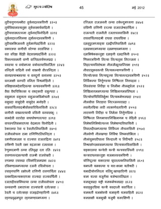 45                                             मई 2012



तुरीर्गुणग्भीरा तुर्नादस्वरूत्रपणी ॥३०॥
                    ा                              रस्ञ्जता राजजननी र्र्ा राकडदमध्र्गा ॥४७॥
                                                                             े ु
तुर्त्रवद्यालास्र्तुष्टा तूर्शास्त्राथावाफदनी ।
    ा                        ा                     रात्रवणी रासगणी रञ्ज्र्ा राजराजेश्वरासिाता ।
तुरीर्शास्त्रतत्वज्ञा तूर्नादत्रवनोफदनी ॥३१॥
                          ा                        राजडवती राजनीती रजतािलवासिनी ॥४८॥
तूर्नादाडतसनलर्ा तूर्ाानडदस्वरूत्रपणी ।
    ा                                              राघवासिातपादश्री राघवा राघवत्रप्रर्ा ।
तुरीर्भत्रिजननी तुर्मागाप्रदसशानी ॥३२॥
                    ा                              रत्ननूपुरमध्र्ाढ्र्ा रत्नद्वीपसनवासिनी ॥४९॥
वकाररूपा वागीशी वरे ण्र्ा वरिंत्रवधा ।             रत्नप्राकारमध्र्स्था रत्नमण्िपमध्र्गा ।
वरा वररष्ठा वैदेही वेदशास्त्रप्रदसशानी ॥३३॥        रत्नासभषेकिडतुष्टा रत्नाङ्गी रत्नदासर्नी ॥५०॥
त्रवकल्पशमनी वाणी वास्ञ्छताथाफलप्रदा ।             स्णकाररूत्रपणी सनत्र्ा सनत्र्तृप्ता सनरञ्जना ।
वर्स्था ि वर्ोमध्र्ा वर्ोवस्थात्रववस्जाता ॥३४॥     सनद्रात्र्र्त्रवशेषज्ञा नीलजीमूतिस्डनभा ॥५१॥
वस्डदनी वाफदनी वर्ाा वाङ्मर्ी वीरवस्डदता ।         नीवारशूकवत्तडवी सनत्र्कल्र्ाणरूत्रपणी ।
वानप्रस्थाश्रमस्था ि वनदगाा वनालर्ा ॥३५॥
                        ु                          सनत्र्ोत्िवा सनत्र्पूज्र्ा सनत्र्ानडदस्वरूत्रपणी ॥५२॥
वनजाक्षी वनिरी वसनता त्रवश्वमोफहनी ।               सनत्रवाकल्पा सनगुणस्था सनस्श्चडता सनरुपद्रवा ।
                                                                    ा
वसिष्ठावामदे वाफदवडद्या वडद्यस्वरूत्रपणी ॥३६॥      सनस्िंशर्ा सनरीहा ि सनलोभा नीलमूधजा ॥५३॥
                                                                                    ा
वैद्या वैद्यसिफकत्िा ि वषट्कारी विुडधरा ।          सनस्खलागममध्र्स्था सनस्खलागमिंस्स्थता ।
विुमाता विुिाता विुजडमत्रवमोिनी ॥३७॥               सनत्र्ोपासधत्रवसनमुिा सनत्र्कमाफलप्रदा ॥५४॥
                                                                      ा
विुप्रदा वािुदेवी वािुदेव मनोहरी ।                 नीलग्रीवा सनराहारा सनरञ्जनवरप्रदा ।
वािवासिातपादश्रीवाािवाररत्रवनासशनी ॥३८॥            नवनीतत्रप्रर्ा नारी नरकाणावताररणी ॥५५॥
वागीशी वाङ्मनस्थार्ी वसशनी वनवािभूः ।              नारार्णी सनरीहा ि सनमाला सनगुणत्रप्रर्ा ।
                                                                                ा
वामदे वी वरारोहा वाद्यघोषणतत्परा ॥३९॥              सनस्श्चडता सनगमािारसनस्खलागम ि वेफदनी ॥५६॥
वािस्पसतिमाराध्र्ा वेदमाता त्रवनोफदनी ।            सनमेषासनसमषोत्पडना सनमेषाण्ित्रवधासर्नी ।
रे काररूपा रे वा ि रे वातीरसनवासिनी ॥४०॥           सनवातदीपमध्र्स्था सनत्रवाघ्ना नीिनासशनी ॥५७॥
राजीवलोिना रामा रासगस्णरसतवस्डदता ।                नीलवेणी नीलखण्िा सनत्रवाषा सनष्कशोसभता ।
रमणीरामजप्ता ि राज्र्पा राजताफद्रगा ॥४१॥           नीलांशुकपरीधाना सनडदघ्नी ि सनरीश्वरी ॥५८॥
राफकणी रे वती रक्षा रुद्रजडमा रजस्वला ।            सनश्वािोच््वािमध्र्स्था सनत्र्र्ानत्रवलासिनी ।
रे णुकारमणी र्र्ा रसतवृद्धा रता रसतः ॥४२॥          र्ङ्काररूपा र्डिेशी र्डिी र्डिर्शस्स्वनी ॥५९॥
रावणानडदिडधार्ी राजश्री राजशेखरी ।                 र्डिाराधनिडतुष्टा र्जमानस्वरूत्रपणी ।
रणमद्या रथारूढा रत्रवकोफटिमप्रभा ॥४३॥              र्ोसगपूज्र्ा र्कारस्था र्ूपस्त्भसनवासिनी ॥६०॥
रत्रवमण्िलमध्र्स्था रजनी रत्रवलोिना ।              र्मघ्नी र्मकल्पा ि र्शःकामा र्तीश्वरी ।
रथाङ्गपास्ण रक्षोघ्नी रासगणी रावणासिाता ॥४४॥       र्मादीर्ोगसनरता र्सतदःखापहाररणी ॥६१॥
                                                                        ु
र्भाफदकडर्काराध्र्ा राज्र्दा राज्र्वसधानी ।        र्ज्ञा र्ज्वा र्जुगर्ा र्ज्ञेश्वरपसतव्रता ।
                                                                      े
रजताद्रीशिस्क्थस्था र्र्ा राजीवलोिना ॥४५॥          र्ज्ञिूिप्रदा र्ष्ट्री र्ज्ञकमाफलप्रदा ॥६२॥
र्र्वाणी रमाराध्र्ा राज्र्धािी रतोत्िवा ।          र्वाङ्करत्रप्रर्ा र्डिी र्वदघ्नी र्वासिाता ।
                                                          ु
रे वती ि रतोत्िाहा राजहृद्रोगहाररणी ॥४६॥           र्ज्ञकती र्ज्ञभोक्िी र्ज्ञाङ्गी र्ज्ञवाफहनी ॥६३॥
रङ्गप्रवृद्धमधुरा रङ्गमण्िपमध्र्गा ।               र्ज्ञिाक्षी र्ज्ञमुखी र्जुषी र्ज्ञरस्क्षणी ।
 