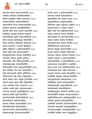 46                                          मई 2012



भकाररूपा भद्रे शी भद्रकल्र्ाणदासर्नी ॥६४॥          दे वर्ाना दे वता ि दे विैडर्प्रपासलनी ॥८१॥
भित्रप्रर्ा भििखा भिाभीष्टस्वरूत्रपणी ।            वकाररूपा वाग्दे वी वेदमानिगोिरा ।
भसगनी भििुलभा भत्रिदा भिवत्िला ॥६५॥                वैकण्ठदे सशका वेद्या वार्ुरूपा वरप्रदा ॥८२॥
                                                      ु
भििैतडर्सनलर्ा भिबडधत्रवमोिनी ।                    वक्रतुण्िासिातपदा वक्रतुण्िप्रिाफदनी ।
भिस्वरूत्रपणी भाग्र्ा भिारोग्र्प्रदासर्नी ॥६६॥     वैसित्र्र्रूपा विुधा विुस्थाना विुत्रप्रर्ा ॥८३॥
भिमाता भिग्र्ा भिाभीष्टप्रदासर्नी ।                वषट्कारस्वरूपा ि वरारोहा वरािना ।
भास्करी भैरवी भोग्र्ा भवानी भर्नासशनी ॥६७॥         वैदेही जननी वेद्या वैदेहीशोकनासशनी ॥८४॥
भद्रास्त्मका भद्रदार्ी भद्रकाली भर्ङ्करी ।         वेदमाता वेदकडर्ा वेदरूपा त्रवनोफदनी ।
भगसनष्र्स्डदनी भू्नी भवबडधत्रवमोिनी ॥६८॥           वेदाडतवाफदनी िैव वेदाडतसनलर्त्रप्रर्ा ॥८५॥
भीमा भविखा भङ्गीभङ्गुरा भीमदसशानी ।                वेदश्रवा वेदघोषा वेदगीता त्रवनोफदनी ।
भल्ली भल्लीधरा भीरुभेरुण्िा भीमपापहा ॥६९॥          वेदशास्त्राथातत्वज्ञा वेदमागा प्रदसशानी ॥८६॥
भावज्ञा भोगदािी ि भवघ्नी भूसतभूषणा ।               वैफदकीकमाफलदा वेदिागरवािवा ।
भूसतदा भूसमदािी ि भूपसतत्वप्रदासर्नी ॥७०॥          वेदवडद्या वेदगुह्या वेदाश्वरथवाफहनी ॥८७॥
भ्रामरी भ्रमरी भारी भविागरताररणी ।                 वेदिक्रा वेदवडद्या वेदाङ्गी वेदत्रवत्कत्रवः ।
भण्िािुरवधोत्िाहा भाग्र्दा भावमोफदनी ॥७१॥          िकाररूपा िामडता िामगान त्रविक्षणा ॥८८॥
गोकाररूपा गोमाता गुरुपत्नी गुरुत्रप्रर्ा ।         िाम्राज्ञी नामरूपा ि िदानडदप्रदासर्नी ।
गोरोिनत्रप्रर्ा गौरी गोत्रवडदगुणवसधानी ॥७२॥        िवादृक्िस्डनत्रवष्टा ि िवाि्प्रेत्रषणीिहा ॥८९॥
गोपालिेष्टािडतुष्टा गोवधानत्रववसधानी ।             िव्र्ापिव्र्दा िव्र्िध्रीिी ि िहासर्नी ।
गोत्रवडदरूत्रपणी गोप्िी गोकलानांत्रववसधानी ॥७३॥
                           ु                       िकला िागरा िारा िावाभौमस्वरूत्रपणी ॥९०॥
गीता गीतत्रप्रर्ा गेर्ा गोदा गोरूपधाररणी ।         िडतोषजननी िेव्र्ा िवेशी िवारञ्जनी ।
गोपी गोहत्र्शमनी गुस्णनी गुस्णत्रवग्रहा ॥७४॥       िरस्वती िमाराद्या िामदा सिडधुिेत्रवता ॥९१॥
गोत्रवडदजननी गोष्ठा गोप्रदा गोकलोत्िवा ।
                               ु                   ि्मोफहनी िदामोहा िवामाङ्गल्र्दासर्नी ।
गोिरी गौतमी गङ्गा गोमुखी गुणवासिनी ॥७५॥            िमस्तभुवनेशानी िवाकामफलप्रदा ॥९२॥
गोपाली गोमर्ा गु्भा गोष्ठी गोपुरवासिनी ।           िवासित्रद्धप्रदा िाध्वी िवाज्ञानप्रदासर्नी ।
गरुिा गमनश्रेष्ठा गारुिा गरुिध्वजा ॥७६॥            िवादाररद्र्र्शमनी िवादःखत्रवमोिनी ॥९३॥
                                                                         ु
ग्भीरा गण्िकी गुण्िा गरुिध्वजवल्लभा ।              िवारोगप्रशमनी िवापापत्रवमोिनी ।
गगनस्था गर्ावािा गुणवृत्रत्तगुणोद्भवा ॥७७॥
                              ा                    िमदृत्रष्टस्िमगुणा िवागोप्िी िहासर्नी ॥९४॥
दे काररूपा दे वेशी दृग्रूपा दे वतासिाता ।          िामथ्र्ावाफहसन िाङ्ख्र्ा िाडद्रानडदपर्ोधरा ।
दे वराजेश्वराधााङ्गी दीनदै डर्त्रवमोिनी ॥७८॥       िङ्कीणामस्डदरस्थाना िाकतकलपासलनी ॥९५॥
                                                                          े ु
दे कालपररज्ञाना दे शोपद्रवनासशनी ।                 िंहाररणी िुधारूपा िाकतपुरवासिनी ।
                                                                        े
दे वमाता दे वमोहा दे वदानवमोफहनी ॥७९॥              ि्बोसधनी िमस्तेशी ित्र्ज्ञानस्वरूत्रपणी ॥९६॥
दे वेडद्रासिातपादश्री दे वदे वप्रिाफदनी ।          ि्पत्करी िमानाङ्गी िवाभाविुिंस्स्थता ।
दे शाडतरी दे शरूपा दे वालर्सनवासिनी ॥८०॥           िडध्र्ावडदनिुप्रीता िडमागाकलपासलनी ॥९७॥
                                                                              ु
दे शभ्रमणिडतुष्टा दे शस्वास्थ्र्प्रदासर्नी ।       िञ्जीत्रवनी िवामेधा िभ्र्ा िाधुिुपूस्जता ।
 