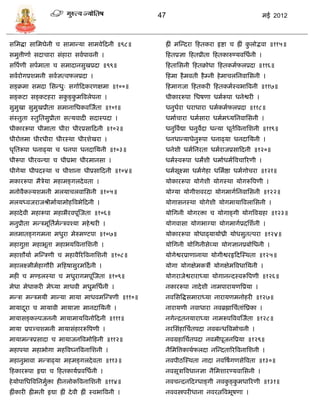 47                                          मई 2012



िसमद्धा िासमघेनी ि िामाडर्ा िामवेफदनी ॥९८॥                  ह्रीं मस्डदरा फहतकरा हृष्टा ि ह्रीं कलोद्भवा ॥११५॥
                                                                                                 ु
िमुत्तीणाा िदािारा िंहारा िवापावनी ।                        फहतप्रज्ञा फहतप्रीता फहतकारुण्र्वसधानी ।
ित्रपाणी िपामाता ि िमादानिुखप्रदा ॥९९॥                      फहतासिनी फहतक्रोधा फहतकमाफलप्रदा ॥११६॥
िवारोगप्रशमनी िवाज्ञत्वफलप्रदा ।                            फहमा है मवती है ्नी हे मािलसनवासिनी ।
िङ्क्रमा िमदा सिडधुः िगााफदकरणक्षमा ॥१००॥                   फहमागजा फहतकरी फहतकमास्वभात्रवनी ॥११७॥
िङ्कटा िङ्कटहरा िकङ्कमत्रवलेपना ।
                  ु ु                                       धीकाररूपा सधषणा धमारूपा धनेश्वरी ।
िुमुखा िुमुखप्रीता िमानासधकवस्जाता ॥१०१॥                    धनुधरा धराधारा धमाकमाफलप्रदा ॥११८॥
                                                                ा
िंस्तुता स्तुसतिुप्रीता ित्र्वादी िदास्पदा ।                धमाािारा धमािारा धमामध्र्सनवासिनी ।
धीकाररूपा धीमाता धीरा धीरप्रिाफदनी ॥१०२॥                    धनुत्रवाद्या धनुवदा धडर्ा धूतत्रवनासशनी ॥११९॥
                                                                             े           ा
धीरोत्तमा धीरधीरा धीरस्था धीरशेखरा ।                        धनधाडर्ाधेनुरूपा धनाढ्र्ा धनदासर्नी ।
धृसतरूपा धनाढ्र्ा ि धनपा धनदासर्नी ॥१०३॥                    धनेशी धमासनरता धमाराजप्रिाफदनी ॥१२०॥
धीरूपा धीरवडद्या ि धीप्रभा धीरमानिा ।                       धमास्वरूपा धमेशी धमााधमात्रविाररणी ।
धीगेर्ा धीपदस्था ि धीशाना धीप्रिाफदनी ॥१०४॥                 धमािूक्ष्मा धमागेहा धसमाष्ठा धमागोिरा ॥१२१॥
मकाररूपा मैिेर्ा महामङ्गलदे वता ।                           र्ोकाररूपा र्ोगेशी र्ोगस्था र्ोगरूत्रपणी ।
मनोवैकल्र्शमनी मलर्ािलवासिनी ॥१०५॥                          र्ोग्र्ा र्ोगीशवरदा र्ोगमागासनवासिनी ॥१२२॥
मलर्ध्वजराजश्रीमाार्ामोहत्रवभेफदनी ।                        र्ोगािनस्था र्ोगेशी र्ोगमार्ात्रवलासिनी ।
महादे वी महारूपा महाभैरवपूस्जता ॥१०६॥                       र्ोसगनी र्ोगरिा ि र्ोगाङ्गी र्ोगत्रवग्रहा ॥१२३॥
मनुप्रीता मडिमूसतामडिवश्र्ा महे श्वरी ।
                   ा                                        र्ोगवािा र्ोगभाग्र्ा र्ोगमागाप्रदसशानी ।
मत्तमातङ्गगमना मधुरा मेरुमण्टपा ॥१०७॥                       र्ोकाररूपा र्ोधाढ्र्ार्ोध्री र्ोधिुतत्परा ॥१२४॥
महागुप्ता महाभूता महाभर्त्रवनासशनी ।                        र्ोसगनी र्ोसगनीिेव्र्ा र्ोगज्ञानप्रबोसधनी ।
महाशौर्ाा मस्डिणी ि महावैररत्रवनासशनी ॥१०८॥                 र्ोगेश्वरप्राणानाथा र्ोगीश्वरहृफदस्स्थता ॥१२५॥
महालक्ष्मीमाहागौरी मफहषािुरमफदा नी ।                        र्ोगा र्ोगक्षेमकिी र्ोगक्षेमत्रवधासर्नी ।
मही ि मण्िलस्था ि मधुरागमपूस्जता ॥१०९॥                      र्ोगराजेश्वराराध्र्ा र्ोगानडदस्वरूत्रपणी ॥१२६॥
मेधा मेधाकरी मेध्र्ा माधवी मधुमसधानी ।                      नकाररूपा नादे शी नामपारार्णत्रप्रर्ा ।
मडिा मडिमर्ी माडर्ा मार्ा माधवमस्डिणी ॥११०॥                 नवसित्रद्धिमाराध्र्ा नारार्णमनोहरी ॥१२७॥
मार्ादरा ि मार्ावी मार्ाज्ञा मानदासर्नी ।
      ू                                                     नारार्णी नवाधारा नवब्रह्मासिातांसघ्रका ।
मार्ािङ्कल्पजननी मार्ामार्त्रवनोफदनी ॥१११॥                  नगेडद्रतनर्ाराध्र्ा नामरूपत्रववस्जाता ॥१२८॥
मार्ा प्रपञ्िशमनी मार्ािंहाररूत्रपणी ।                      नरसिंहासिातपदा नवबडधत्रवमोिनी ।
मार्ामडिप्रिादा ि मार्ाजनत्रवमोफहनी ॥११२॥                   नवग्रहासिातपदा नवमीपूजनत्रप्रर्ा ॥१२९॥
महापथा महाभोगा महत्रवघ्नत्रवनासशनी ।                        नैसमत्रत्तकाथाफलदा नस्डदताररत्रवनासशनी ।
महानुभावा मडिाढ्र्ा महमङ्गलदे वता ॥११३॥                     नवपीठस्स्थता नादा नवत्रषागणिेत्रवता ॥१३०॥
फहकाररूपा हृद्या ि फहतकार्ाप्रवसधानी ।                      नविूिात्रवधानज्ञा नैसमशारण्र्वासिनी ।
हे र्ोपासधत्रवसनमुिा हीनलोकत्रवनासशनी ॥११४॥
                  ा                                         नविडदनफदग्धाङ्गी नवकङ्कमधाररणी ॥१३१॥
                                                                                ु ु
ह्रींकारी ह्रीमती हृद्या ह्रीं दे वी ह्रीं स्वभात्रवनी ।    नववस्त्रपरीधाना नवरत्नत्रवभूषणा ।
 