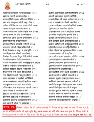 48                                            मई 2012



नव्र्भस्मत्रवदग्धाङ्गी नविडद्रकलाधरा ॥१३२॥                   दस्क्षणा दस्क्षणाराध्र्ा दस्क्षणामूसतारूत्रपणी ॥१४७॥
प्रकाररूपा प्राणेशी प्राणिंरक्षणीपरा ।                       दर्ावती दमस्वाडता दनुजाररदा र्ासनसधः ।
प्राणिञ्जीत्रवनी प्राच्र्ा प्रास्णप्राणप्रबोसधनी ॥१३३॥       दडतशोभसनभा दे वी दमना दाफिमस्तना ॥१४८॥
प्रज्ञा प्राज्ञा प्रभापुष्पा प्रतीिी प्रभुदा त्रप्रर्ा ।     दण्िा ि दमर्िी ि दस्ण्िनी दमनत्रप्रर्ा ।
प्रािीना प्रास्णसित्तस्था प्रभा प्रज्ञानरूत्रपणी ॥१३४॥       दण्िकारण्र्सनलर्ा दण्िकाररत्रवनासशनी ॥१४९॥
प्रभातकमािडतुष्टा प्राणार्ामपरार्णा ।                        दं ष्ट्राकरालवदना दण्िशोभा दरोदरी ।
प्रार्ज्ञा प्रणवा प्राणा प्रवृत्रत्तः प्रकृ सतः परा ॥१३५॥    दररद्राररष्टशमनी द्र्ा दमनपूस्जता ॥१५०॥
प्रबडधा प्रथमा िैव प्रगा प्रारब्धनासशनी ।                    दानवासिात पादश्रीद्रा त्रवणा द्रात्रवणी दर्ा ।
प्रबोधसनरता प्रेक्ष्र्ा प्रबडधा प्राणिास्क्षणी ॥१३६॥         दामोदरी दानवाररदाामोदरिहोदरी ॥१५१॥
प्रर्ागतीथासनलर्ा प्रत्र्क्षपरमेश्वरी ।                      दािी दानत्रप्रर्ा दा्नी दानश्रीफद्वा जवस्डदता ।
प्रणवाद्यडतसनलर्ा प्रणवाफदः प्रजेश्वरी ॥१३७॥                 दस्डतगा दस्ण्िनी दवाा दसधदग्धस्वरूत्रपणी ॥१५२॥
                                                                               ू       ु
िोकाररूपा िोरघ्नी िोरबाधात्रवनासशनी ।                        दाफिमीबीजिडदोहा दडतपस्ङ्ित्रवरास्जता ।
िैतडर्िेतनस्था ि ितुरा ि िमत्कृ सतः ॥१३८॥                    दपाणा दपाणस्वच्छा द्रममण्िलवासिनी ॥१५३॥
                                                                                  ु
िक्रवसताकलाधारा िफक्रणी िक्रधाररणी ।
         ु                                                   दशावतारजननी दशफदग्दै वपूस्जता ।
सित्तिेर्ा सिदानडदा सिद्रपा सिफद्वलासिनी ॥१३९॥
                         ू                                   दमा दशफदशा दृश्र्ा दशदािी दर्ासनसधः ॥१५४॥
सिडतासित्तप्रशमनी सिस्डतताथाफलप्रदा ।                        दे शकालपररज्ञाना दे शकालत्रवशोसधनी ।
िा्पेर्ी ि्पकप्रीता िण्िी िण्िाट्टहासिनी ॥१४०॥               दश्र्ाफदकलाराध्र्ा दशकालत्रवरोसधनी ।
िण्िे श्वरी िण्िमाता िण्िमुण्ित्रवनासशनी ।                   दश्र्ाफदकलाराध्र् दशग्रीवत्रवरोसधनी ॥१५५॥
िकोराक्षी सिरप्रीता सिकरा सिकरालका ॥१४१॥
                       ु     ु                               दशापराधशमनी दशवृत्रत्तफलप्रदा ।
िैतडर्रूत्रपणी िैिी िेतना सित्तिास्क्षणी ।                   र्ात्काररूत्रपणी र्ाज्ञी र्ादवी र्ादवासिाता ॥१५६॥
सििा सिित्रवसििाङ्गी सििगुप्तप्रिाफदनी ॥१४२॥                 र्र्ासतपूजनप्रीता र्ास्ज्ञकी र्ाजकत्रप्रर्ा ।
िलना िक्रिंस्था ि िा्पेर्ी िलसित्रिणी ।                      र्जमाना र्दप्रीता र्ामपूजाफलप्रदा ॥१५७॥
                                                                        ु
िडद्रमण्िलमध्र्स्था िडद्रकोफटिुशीतला ॥१४३॥                   र्शस्स्वनी र्माराध्र्ा र्मकडर्ा र्तीश्वरी ।
िडद्रानुजिमाराध्र्ा िडद्रा िण्िमहोदरी ।                      र्माफदर्ोगिडतुष्टा र्ोगीडद्रहृदर्ा र्मा ॥१५८॥
िसिाताररश्चडद्रमाता िडद्रकाडता िलेश्वरी ॥१४४॥                र्मोपासधत्रवसनमुिा र्शस्र्त्रवसधिडनुता ।
                                                                             ा
िरािरसनवािी ि िक्रपास्णिहोदरी ।                              र्वीर्िी र्ुवप्रीता र्ािानडदा र्तीश्वरी ॥१५९॥
दकाररूपा दत्तश्रीदाररद्र्र्च्छे दकाररणी ॥१४५॥                र्ोगत्रप्रर्ा र्ोगग्र्ा र्ोगध्र्ेर्ा र्थेच्छगा ।
दत्तािेर्स्र् वरदा दर्ाा ि दीनवत्िला ।                       र्ोगत्रप्रर्ा र्ज्ञिेनी र्ोगरूपा र्थेष्टदा ॥१६०॥
दक्षाराध्र्ा दक्षकडर्ा दक्षर्ज्ञत्रवनासशनी ॥१४६॥             ॥श्रीगार्िी फदव्र्िहस्रनामस्तोिं िंपणम ् ॥
                                                                                                 ू ा
दक्षा दाक्षार्णी दीक्षा दृष्टा दक्षवरप्रदा ।

 मंगल र्ंि:             (त्रिकोण) मंगल र्ंि को जमीन-जार्दाद क त्रववादो को हल करने क काम मं लाभ दे ता हं ,
                                                             े                     े
इि क असतररि व्र्त्रि को ऋण मुत्रि हे तु मंगल िाधना िे असत शीध्र लाभ प्राप्त होता हं । त्रववाह आफद मं
    े
मंगली जातकं क कल्र्ाण क सलए मंगल र्ंि की पूजा करने िे त्रवशेष लाभ प्राप्त होता हं । मूल्र् माि Rs-730
             े         े
 