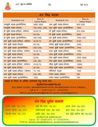 52                                            मई 2012




                                                   मंि सिद्ध रूद्राक्ष
                                              Rate In                                                   Rate In
           Rudraksh List                                             Rudraksh List
                                           Indian Rupee                                              Indian Rupee
एकमुखी रूद्राक्ष (इडिोनेसशर्ा)            2800, 5500        आठ मुखी रूद्राक्ष (नेपाल)              820,1250
एकमुखी रूद्राक्ष (नेपाल)                  750,1050, 1250, आठ मुखी रूद्राक्ष (इडिोनेसशर्ा)          1900
दो मुखी रूद्राक्ष (हररद्रार, रामेश्वर)    30,50,75          नौ मुखी रूद्राक्ष (नेपाल)              910,1250
दो मुखी रूद्राक्ष (नेपाल)                 50,100,           नौ मुखी रूद्राक्ष (इडिोनेसशर्ा)        2050
दो मुखी रूद्राक्ष (इडिोनेसशर्ा)           450,1250          दि मुखी रूद्राक्ष (नेपाल)              1050,1250
तीन मुखी रूद्राक्ष (हररद्रार, रामेश्वर)   30,50,75,         दि मुखी रूद्राक्ष (इडिोनेसशर्ा)        2100
तीन मुखी रूद्राक्ष (नेपाल)                50,100,           ग्र्ारह मुखी रूद्राक्ष (नेपाल)         1250,
तीन मुखी रूद्राक्ष (इडिोनेसशर्ा)          450,1250,         ग्र्ारह मुखी रूद्राक्ष (इडिोनेसशर्ा)   2750,
िार मुखी रूद्राक्ष (हररद्रार, रामेश्वर)   25,55,75,         बारह मुखी रूद्राक्ष (नेपाल)            1900,
िार मुखी रूद्राक्ष (नेपाल)                50,100,           बारह मुखी रूद्राक्ष (इडिोनेसशर्ा)      2750,
पंि मुखी रूद्राक्ष (नेपाल)                25,55,            तेरह मुखी रूद्राक्ष (नेपाल)            3500, 4500,
पंि मुखी रूद्राक्ष (इडिोनेसशर्ा)          225, 550,         तेरह मुखी रूद्राक्ष (इडिोनेसशर्ा)      6400,
छह मुखी रूद्राक्ष (हररद्रार, रामेश्वर)    25,55,75,         िौदह मुखी रूद्राक्ष (नेपाल)            10500
छह मुखी रूद्राक्ष (नेपाल)                 50,100,           िौदह मुखी रूद्राक्ष (इडिोनेसशर्ा)      14500
िात मुखी रूद्राक्ष (हररद्रार, रामेश्वर)   75, 155,          गौरीशंकर रूद्राक्ष                     1450
िात मुखी रूद्राक्ष (नेपाल)                225, 450,         गणेश रुद्राक्ष (नेपाल)                 550
िात मुखी रूद्राक्ष (इडिोनेसशर्ा)          1250              गणेश रूद्राक्ष (इडिोनेसशर्ा)           750
 रुद्राक्ष क त्रवषर् मं असधक जानकारी हे तु िंपक करं ।
            े                                  ा
                                             GURUTVA KARYALAY,
            92/3. BANK COLONY, BRAHMESHWAR PATNA, BHUBNESWAR-751018, (ORISSA),
                                Call us: 91 + 9338213418, 91+ 9238328785
                     Mail Us: gurutva.karyalay@gmail.com, gurutva_karyalay@yahoo.in,



                                           मंि सिद्ध दलभ िामग्री
                                                      ु ा
  हत्था जोिी- Rs- 370                       घोिे की नाल- Rs.351                      मार्ा जाल- Rs- 251
  सिर्ार सिंगी- Rs- 370                     दस्क्षणावती शंख- Rs- 550                 इडद्र जाल- Rs- 251
  त्रबल्ली नाल- Rs- 370                     मोसत शंख- Rs- 550                        धन वृत्रद्ध हकीक िेट Rs-251
                                             GURUTVA KARYALAY
                                  Call Us: 91 + 9338213418, 91 + 9238328785,
                       Email Us:- gurutva_karyalay@yahoo.in, gurutva.karyalay@gmail.com
 