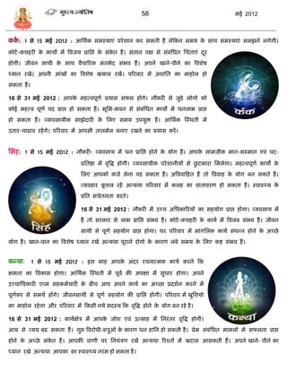 58                                       मई 2012



कक: 1 िे 15 मई 2012 : आसथाक िमस्र्ाएं परे शान कर िकती हं लेफकन िमर् क िाथ िमस्र्ाएं िलझने लगेगी।
  ा                                                                  े

कोटा -किहरी क कार्ो मं त्रवजर् प्रासप्त क िंकत हं । िंतान पक्ष िे िंबंसधत सिंताएं दर
             े                           े   े                                     ू
होगी। जीवन िाथी क िाथ वैिाररक मतभेद िंभव हं । अपने खाने-पीने का त्रवशेष
                 े
ध्र्ान रखे। अपनी आंखं का त्रवशेष खर्ाल रखं। पररवार मं अशांसत का माहोल हो
िकता हं ।

16 िे 31 मई 2012 : आपक महत्वपूणा प्रर्ाि िफल हंगे। नौकरी िे जुिे लोगो को
                      े
कोई महत्व पूणा पद प्राप्त हो िकता हं । भूसम-भवन िे िंबंसधत कार्ो मं धनलाभ प्राप्त
हो िकता हं । व्र्ाविार्ीक िाझेदारी क सलए िमर् उपर्ुि हं । आसथाक स्स्थती मं
                                    े
उतार-िाढाव रहं गे। पररवार मं आपिी तालमेल बनाए रखने का प्रर्ाि करं ।


सिंह: 1 िे 15 मई 2012 : नौकरी- व्र्विार् मं धन प्रासप्त होने क र्ोग हं । आपक िामजीक मान-ि्मान एवं पद-
                                                              े             े

                                                                                       ु
                               प्रसतष्ठा मं वृत्रद्ध होगी। व्र्विार्ीक परे शानीर्ं िे छटकारा समलेगा। महत्वपूणा कार्ो के
                               सलए आपको कजा लेना पि िकता हं । अत्रववाफहत हं तो त्रववाह क र्ोग बन िकते हं ।
                                                                                        े
                               व्र्वहार कशल रहं अडर्था पररवार मं कलह का वातावरण हो िकता हं । स्वास्थ्र् क
                                         ू                                                               े
                               प्रसत ििेतनता बरते।

                               16 िे 31 मई 2012 : नौकरी मं उच्ि असधकाररर्ं का िहर्ोग प्राप्त होगा। व्र्विार् मं
                               हं तो िरकार िे लाभ प्रासप्त िंभव हं । कोटा -किहरी क कार्ा मं त्रवलंब िंभव हं । जीवन
                                                                                  े
                               िाथी िे पूणा िहर्ोग प्राप्त होगा। घर पररवार मं मांगसलक कार्ा िंपडन होने क अच्छे
                                                                                                        े
र्ोग हं । खान-पान का त्रवशेष ध्र्ान रखं अडर्था पूराने रोगो क कारण लंबे िमर् क सलए कष्ट िंभव हं ।
                                                            े                े


कडर्ा: 1 िे 15 मई 2012 : इि माह आपक अंदर रिनात्मक कार्ा करने फक
                                   े

क्षमता का त्रवकाि होगा। आसथाक स्स्थती मं पूवा की अपक्षा मं िुधार होगा। अपने
उच्िासधकारी एव्म िहकमािारी क बीि आप अपने कार्ा का अच्छा प्रदशान करने मं
                            े
पूणरुप िे िमथा हंगे। जीवनिाथी िे पूणा िहर्ोग की प्रासप्त होगी। पररवार मं खुसशर्ो
   ा
का माहोल रहे गा और पररवार मं फकिी नर्े िदस्र् फक वृत्रद्ध होने क र्ोग बन रहे है ।
                                                                े

16 िे 31 मई 2012 : कार्ाक्षेि मं आपक जोश एवं उत्िाह मं सनरं तर वृत्रद्ध होगी।
                                    े
आर् िे व्र्र् बढ िकता हं । गुप्त त्रवरोधी-शिुओं क कारण धन हासन हो िकती है । प्रेम िंबंसधत मामलं मं िफलता प्राप्त
                                                 े
होने क अच्छे िंकत हं । आपकी वाणी पर सनर्ंिण रखं अडर्था ररश्तं मं खटाि आिकती हं । अपने खाने- पीने का
      े         े
ध्र्ान रखे अडर्था आपका का स्वास्थ्र् नरम हो िकता है ।
 
