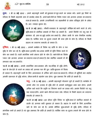 59                                      मई 2012



तुला: 1 िे 15 मई 2012 : अपने महत्वपूणा कार्ो को कुशलता िे पूरा करने का प्रर्ाि करं । अपने इष्ट समिं र्ा
पररवार क फकिी िदस्र्क िाथ मं मतभेद िंभव हं । अपने खाने-पीने का त्रवशेष ध्र्ान रखे अडर्था आपका का स्वास्थ्र्
        े            े
                              नरम हो िकता है । आपक उच्िासधकारी एवं िहकमीर्ं िे िंबंध प्रसतकल होने क िंकत
                                                  े                                        ू       े   े
                              हं । अतः व्र्वहर कशल रहे ।
                                                ू

                              16 िे 31 मई 2012 : नौकरी-व्र्विार् क महत्वपूणा जोस्खम भरे कार्ा करने िे बिे।
                                                                  े
                              भूसम-भवन िे िंबंसधअ मामलो मं सिंता रह िकती हं ।            अपने त्रवरोधी एवं शिु पक्ष िे
                              िावधान रहं आप पर झूठे आरोप लग िकते है । जीवन िाथी क िाथ वैिाररक मतभेद
                                                                                 े
                              िंभव हं । धासमाक र्ािा र्ा दरस्थ स्थानो की र्ािा होने क र्ोग हं । पररवार क फकिी
                                                          ू                          े                  े
                              िदस्र् का स्वास्थ्र् कमजोर हो िकता हं ।

वृस्श्चक: 1 िे 15 मई 2012 : आपको कमाक्षेि मं त्रवशेष पद प्रासप्त क र्ोग व धन
                                                                  े

वृत्रद्ध क र्ोग बन रहे हं । भूसम-भवन इत्र्ाफद िल-अिल िंपत्रत्त मं पूंस्ज सनवेश करने क
          े                                                                          े
र्ोग बन िकते हं । घरमं मांगसलक कार्ा िंपडन होने क र्ोग हं । खाने-पीने का त्रवशेष
                                                 े
ध्र्ान रखे अडर्था आपका का स्वास्थ्र् नरम हो िकता है । प्रेम िंबंसधत मामलो मं भी
िफलता प्राप्त कर िकते है ।

16 िे 31 मई 2012 : आपक िामास्जक मान-ि्मान और पद-प्रसतष्ठा मं वृत्रद्ध होगी।
                      े
ऋण क लेन-दे ने िे बिने का प्रर्ाि करं अडर्था धन की पुनः प्रासप्त-भुगतान मं त्रवलंब
    े
हो िकता हं । महत्वपूणा कार्ो क सलए आवश्र्कता िे असधक खिा करना पि िकता है । पररवार मं खुसशर्ं भरा माहोल
                              े
आपकी प्रिडनता मं वृत्रद्ध करे गा। जीवन िाथी िे िहर्ोग प्राप्त होगा। शुभ िमािार फक प्रासप्त हो िकती हं ।

                               धनु: 1 िे 15 मई 2012 : आपकी महत्वपूणा र्ोजनाए पूणा हो िकती हं । कार्ाक्षेि मं
                               आपक जोश एवं उत्िाह मं वृत्रद्ध होने िे आपको मनोनुकल लाभ प्राप्त होगा। अपनी
                                  े                                              ू
                               असधक खिा करने फक प्रवृत्रत्त पर सनर्ंिण करने का प्रर्ाि करं । आपक त्रवरोधी एवं शिु
                                                                                                े
                               पक्ष परास्त हंगे। अपने खाने- पीने का ध्र्ान रखे। पररवार क फकिी िदस्र् का स्वास्थ्र्
                                                                                        े
                               कमजोर हो िकता हं ।

                               16 िे 31 मई 2012 : इि दौरान पूंस्ज सनवेश र्ा भूसम-भवन िे िंबंसधअ मामलो मं
                               ितक रहे अडर्था भारी नुक्शान हो िकता हं । महत्व क कार्ो क सलर्े अत्र्ासधक
                                  ा                                            े       े
                               खिा क र्ोग बन रहे हं । आपक भौसतक िुख-िाधनो मं वृत्रद्ध होगी। पररवार मं
                                    े                    े
मांगसलक कार्ा हो िकते हं एवं शुभ िमािार फक प्रासप्त हो िकती हं । धासमाक र्ािा र्ा दरस्थ स्थानो की र्ािा होने क
                                                                                   ू                          े
र्ोग हं ।
 