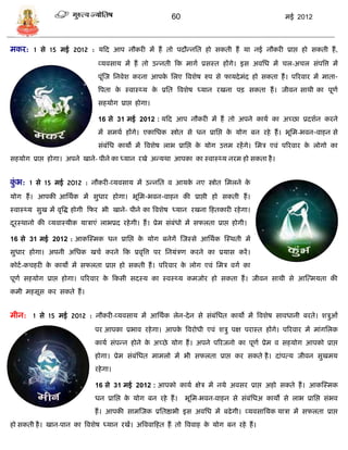 60                                    मई 2012



मकर: 1 िे 15 मई 2012 : र्फद आप नौकरी मं हं तो पदौडनसत हो िकती हं र्ा नई नौकरी प्राप्त हो िकती हं ,
                                 व्र्विार् मं हं तो उडनती फक मागा प्रिस्त हंगे। इि अवसध मं िल-अिल िंपत्रत्त मं
                                 पूंस्ज सनवेश करना आपक सलए त्रवशेष रुप िे फार्दे मंद हो िकता हं । पररवार मं माता-
                                                      े
                                 त्रपता क स्वास्थ्र् क प्रसत त्रवशेष ध्र्ान रखना पि िकता हं । जीवन िाथी का पूणा
                                         े            े
                                 िहर्ोग प्राप्त होगा।

                                 16 िे 31 मई 2012 : र्फद आप नौकरी मं हं तो अपने कार्ा का अच्छा प्रदशान करने
                                 मं िमथा हंगे। एकासधक स्त्रोत िे धन प्रासप्त क र्ोग बन रहे हं । भूसम-भवन-वाहन िे
                                                                              े
                                 िंबंसध कार्ो मं त्रवशेष लाभ प्रासप्त क र्ोग उत्तम रहं गे। समि एवं पररवार क लोगो का
                                                                       े                                   े
िहर्ोग प्राप्त होगा। अपने खाने- पीने का ध्र्ान रखे अडर्था आपका का स्वास्थ्र् नरम हो िकता है ।


कभ: 1 िे 15 मई 2012 : नौकरी-व्र्विार् मं उडनसत व आर्क नए स्त्रोत समलने क
 ंु                                                  े                  े

र्ोग हं । आपकी आसथाक मं िुधार होगा। भूसम-भवन-वाहन की प्राप्ती हो िकती हं ।
स्वास्थ्र् िुख मं वृत्रद्ध होगी फफर भी खाने- पीने का त्रवशेष ध्र्ान रखना फहतकारी रहे गा।
दरस्थानो की व्र्वास्र्ीक र्ािाएं लाभप्रद रहे गी। हं । प्रेम िंबंधो मं िफलता प्राप्त होगी।
 ू

16 िे 31 मई 2012 : आकस्स्मक धन प्रासप्त क र्ोग बनेगं स्जस्िे आसथाक स्स्थती मं
                                         े
िुधार होगा। अपनी असधक खिा करने फक प्रवृत्रत्त पर सनर्ंिण करने का प्रर्ाि करं ।
कोटा -किहरी क कार्ो मं िफलता प्राप्त हो िकती हं । पररवार क लोग एवं समि वगा का
             े                                            े
पूणा िहर्ोग प्राप्त होगा। पररवार क फकिी िदस्र् का स्वस्थ्र् कमजोर हो िकता हं । जीवन िाथी िे आस्त्मर्ता की
                                  े
कमी महिूि कर िकते हं ।


मीन: 1 िे 15 मई 2012 : नौकरी-व्र्विार् मं आसथाक लेन-दे न िे िंबंसधत कार्ो मं त्रवशेष िावधानी बरते। शिुओं
                               पर आपका प्रभाव रहे गा। आपक त्रवरोधी एवं शिु पक्ष परास्त हंगे। पररवार मं मांगसलक
                                                         े
                               कार्ा िंपडन होने क अच्छे र्ोग हं । अपने पररजनो का पूणा प्रेम व िहर्ोग आपको प्राप्त
                                                 े
                               होगा। प्रेम िंबंसधत मामलो मं भी िफलता प्राप्त कर िकते है । दांपत्र् जीवन िुखमर्
                               रहे गा।

                               16 िे 31 मई 2012 : आपको कार्ा क्षेि मं नर्े अविर प्राप्त अहो िकते हं । आकस्स्मक
                               धन प्रासप्त क र्ोग बन रहे हं ।
                                            े                    भूसम-भवन-वाहन िे िंबंसधअ कार्ो िे लाभ प्रासप्त िंभव
                               हं । आपकी िामस्जक प्रसतष्ठाभी इि अवसध मं बढे गी। व्र्विासर्क र्ािा मं िफलता प्राप्त
हो िकती है । खान-पान का त्रवशेष ध्र्ान रखं। अत्रववाफहत हं तो त्रववाह क र्ोग बन रहे हं ।
                                                                      े
 