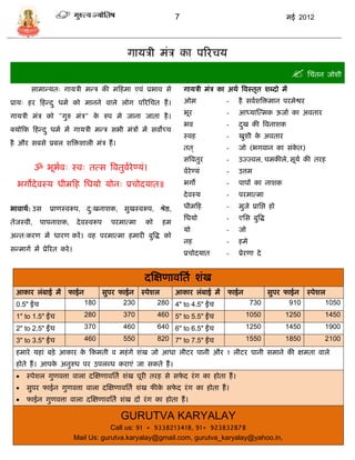 7                                         मई 2012




                                            गार्िी मंि का पररिर्
                                                                                                         सिंतन जोशी
       िामाडर्तः गार्िी मडि की मफहमा एवं प्रभाव िे               गार्िी मंि का अथा त्रवस्तृत शब्दो मं
प्रार्ः हर फहडद ु धमा को मानने वाले लोग पररसित हं ।              ओम            -    है िवाशत्रिमान परमेश्वर
                                                                 भूर                आध्र्ास्त्मक ऊजाा का अवतार
गार्िी मंि को "गुरु मंि" क रुप मे जाना जाता है ।
                          े
                                                                               -
                                                                 भव            -    दख की त्रवनाशक
                                                                                     ु
क्र्ोफक फहडद ु धमा मं गार्िी मडि िभी मंिं मं िवोच्ि
                                                                 स्वह          -    खुशी क अवतार
                                                                                          े
है और िबिे प्रबल शत्रिशाली मंि हं ।
                                                                 तत ्          -    जो (भगवान का िंकत)
                                                                                                    े
                                                                 ित्रवतुर      -    उज्ज्वल, िमकीले, िूर्ा की तरह
           ॐ भूभवः स्वः तत्ि त्रवतुवरेण्र्ं।
                ा                   ा                            वारेण्र्ं     -    उत्तम
  भगोदे वस्र् धीमफह सधर्ो र्ोनः प्रिोदर्ात॥                      भगो           -    पापं का नाशक
                                                                 दे वस्र्      -    परमात्मा

भावाथा: उि     प्राणस्वरूप, दःखनाशक, िुखस्वरूप, श्रेष्ठ,
                             ु                                   धीमफह         -    मुजे प्रासप्त हो
                                                                 सधर्ो         -    एसि बुत्रद्ध
तेजस्वी,     पापनाशक,     दे वस्वरूप   परमात्मा   को    हम
                                                                 र्ो           -    जो
अडतःकरण मं धारण करं । वह परमात्मा हमारी बुत्रद्ध को
                                                                 नह            -    हमे
िडमागा मं प्रेररत करे ।
                                                                 प्रिोदर्ात    -    प्रेरणा दे


                                                  दस्क्षणावसता शंख
  आकार लंबाई मं      फाईन        िुपर फाईन स्पेशल    आकार लंबाई मं              फाईन          िुपर फाईन स्पेशल
  0.5" ईंि                   180       230       280 4" to 4.5" ईंि                       730       910       1050
  1" to 1.5" ईंि             280       370       460 5" to 5.5" ईंि                    1050            1250      1450
  2" to 2.5" ईंि             370          460          640 6" to 6.5" ईंि              1250            1450      1900
  3" to 3.5" ईंि             460          550          820 7" to 7.5" ईंि              1550            1850      2100
  हमारे र्हां बिे आकार क फकमती व महं गे शंख जो आधा लीटर पानी और 1 लीटर पानी िमाने की क्षमता वाले
                        े
  होते हं । आपक अनुरुध पर उपलब्ध कराएं जा िकते हं ।
               े
     स्पेशल गुणवत्ता वाला दस्क्षणावसता शंख पूरी तरह िे िफद रं ग का होता हं ।
                                                          े
     िुपर फाईन गुणवत्ता वाला दस्क्षणावसता शंख फीक िफद रं ग का होता हं ।
                                                  े  े
     फाईन गुणवत्ता वाला दस्क्षणावसता शंख दं रं ग का होता हं ।

                                          GURUTVA KARYALAY
                                      Call us: 91 + 9338213418, 91+ 923832878
                          Mail Us: gurutva.karyalay@gmail.com, gurutva_karyalay@yahoo.in,
 