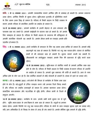 105                                    नलम्फय 2012



कक: 1 वे 15 नलम्फय 2012 : आऩकी व्मलवामीक मात्राएॊ आप्तथलक द्दत्रद्श वे राबप्रद शो वकती शं । आऩका स्लास्र्थम
  ल
उत्तभ यशे गा। आप्तथलक स्स्थप्तत भं वुधाय शोगा। बूप्तभ-बलन इत्माटद भं ऩूॊस्जप्तनलेळ कयने
क प्तरए वभम उत्तभ प्तवद्ध शो वकता शं । ऩरयलाय भं टकवी वदस्म क स्जद्दी स्लबाल क
 े                                                           े                े
कायण आऩक ऩरयलाय भं भानप्तवक अळाॊप्तत का भाशोर शो वकता शै ।
        े

16 वे 30 नलम्फय 2012 : आऩको कामलषेत्र भं अऩनी भेशनत वे आऩ वपरता औय
धनराब प्राद्ऱ कय वकते शं । आऩको वाझेदायी क प्रस्ताल प्राद्ऱ शो वकते शं । जो आऩक
                                          े                                    े
प्तरए राबदाम शो वकता शं । ऩरयलाय क टकवी वदस्म क स्लास्र्थम की प्रप्ततकरता वे
                                  े            े                      ू
आऩकी भानप्तवक ऩये ळानी फढ़ वकती शं । आऩक जीलन वाथी का व्मलशाय आऩक प्रप्तत
                                        े                        े
उदावीन शो वकता शं ।

प्तवॊश: 1 वे 15 नलम्फय 2012 : अऩने कामलषेत्र भं वपरता क प्तरए मश वभम उत्तभ वात्रफत शो वकता शं । आऩको कोई
                                                       े

                               भशत्लऩूणल ऩद प्राद्ऱ शो वकता शं । त्रलयोधी एलॊ ळत्रु ऩष ऩयास्त शंगे। वॊतान वे वॊफॊप्तधत
                               कामो भं बी वपरता प्राद्ऱ शो वकती शं । दयस्थ मात्राएॊ कयनी ऩि वकती शं ।
                                                                      ू
                               जीलनवाथी का भनोनुकर व्मलशाय आऩक प्तचत्त की प्रवन्नता भं लृत्रद्ध कयने लारा
                                                 ू            े
                               यशे गा।

                               16 वे 30 नलम्फय 2012 : बूप्तभ-बलन वे वॊफॊप्तधत कामो वे आऩको आप्तथक राब प्राद्ऱ
                                                                                                ल
                               शोने क मोग शं । ऩरयलाय भं टकवी वदस्म क स्जद्दी स्लबाल क कायण ऩरयलाय भं अळाॊप्तत
                                     े                               े                े
                               का भाशोर शो वकता शै । आऩको ळुब वभाचाय की प्राप्तद्ऱ शो वकती शं । आम वे व्मम
अप्तधक शोने क मोग फन यशे शं । प्रेभ वॊफॊप्तधत भाभरं भं कोई ऩये ळानी शो वकती शं । वॊमभ भं यशने का प्रमाव कयं ।
             े

कन्मा: 1 वे 15 नलम्फय 2012 : नमे रोगो की प्तभत्रता वे कामलषेत्र भं त्रलळेऴ राब प्राद्ऱ
शोने क मोग शं । फिे ़-फुजुगो वे उप्तचत व्मलशाय फनाए यखं अन्मथा रयश्ते त्रफगि वकते
      े
शं औय ऩरयलाय का भाशौर तनालऩूणल शो वकता शं । आऩका खानऩान उत्तभ यशे गा।
वाभास्जक भान-वम्भान औय ऩद-प्रप्ततद्षा भं लृत्रद्ध शोगी। जीलन वाथी वे रयश्तो भं
भधुयता आएगी।

16 वे 30 नलम्फय 2012 : कामलषेत्र क प्राम् आऩक वबी कामल वुचारु रुऩ वे ऩूणल
                                  े          े
शंगे।   बूप्तभ- बलन-लाशन क क्रम-त्रलक्रम वे राब प्राद्ऱ शो वकता शं । ळत्रुओॊ ऩय आऩका
                          े
प्रबाल यशे गा। आऩक त्रलयोधी एलॊ ळत्रु ऩष ऩयास्त शंगे। ऩरयलाय क रोगो क वाथ व्मलशाय कळर यशने का प्रमाव कयं ।
                  े                                           े      े             ू
मटद आऩ अत्रललाटशत शं तो त्रललाश क फॊधन भं जल्द शी फॊध वकते शं । आऩक बौप्ततक वुख वाधनो भं लृत्रद्ध शोगी।
                                 े                                 े
 