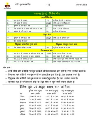 116                                              नलम्फय 2012



                                               नलम्फय 2012 -त्रलळेऴ मोग
                                                      कामल प्तवत्रद्ध मोग
    5       वामॊ 7:59 वे यातबय                                19            वूमोदम वे यात्रत्र 11:46 तक
    6       यात्रत्र 9:53 वे यातबय                            23/24         यात्रत्र 3:31 वे वूमोदम तक
    11      वूमोदम वे यात्रत्र 8:07 तक                        25            वम्ऩूणल टदन-यात
    14      टदन 12:12 वे 15 नलॊफय को प्रात: 9:18 तक           27            टदन 11:35 वे यात्रत्रऩमलन्त
    18      वूमोदम वे यात्रत्र 12:33 तक                       28            वूमोदम वे टदन-यात

                                                         अभृत मोग
    11      वूमोदम वे यात्रत्र 8:07 तक                        23/24         यात्रत्र 3:31 वे वूमोदम तक

    14      टदन 12:12 वे यातबय

              त्रत्रऩुष्कय मोग (तीन गुना) मोग                                   टद्रऩुष्कय (दोगुना पर) मोग
    10      टदन 3:48 वे यात्रत्र 9:55 तक                      20            वूमोदम वे प्रात: 8:20 तक

                                                      त्रलघ्नकायक बद्रा
    1       वामॊ 7:37 वे 2 नलॊफय को को प्रात: 8:58 तक         16/17         यात्रत्र 3:24 वे टदन 1:54 तक
    5       वामॊ 4:09 वे 6 नलॊफय को प्रात: 4:53तक             20            प्रात: 8:20 वे यात्रत्र 8:06 तक
    9       प्रात: 5:53 वे वामॊ 5:27 तक                       23            यात्रत्र 9:52 वे 24 नलॊफय को प्रात: 10:38 तक
    12      प्रात: 10:33 वे यात्रत्र 8:53 तक                  27            वामॊ 5:34 वे 28 नलॊफय को प्रात: 6:54 तक


मोग पर :
   कामल प्तवत्रद्ध मोग भे टकमे गमे ळुब कामल भे प्तनस्द्ळत वपरता प्राद्ऱ शोती शं , एवा ळास्त्रोि लचन शं ।
   त्रत्रऩुष्कय मोग भं टकमे गमे ळुब कामो का राब तीन गुना शोता शं । एवा ळास्त्रोि लचन शं ।
   टद्रऩुष्कय मोग भं टकमे गमे ळुब कामो का राब दोगुना शोता शं । एवा ळास्त्रोि लचन शं ।
   ळास्त्रोि भत वे त्रलघ्नकायक बद्रा मा बद्रा मोग भं ळुब कामल कयना लस्जलत शं ।

                      दै प्तनक ळुब एलॊ अळुब वभम सान ताप्तरका
                                     गुप्तरक कार (ळुब)      मभ कार (अळुब)                याशु कार (अळुब)
                      लाय                वभम अलप्तध            वभम अलप्तध                   वभम अलप्तध
                      यत्रललाय       03:00 वे 04:30          12:00 वे 01:30              04:30 वे 06:00
                      वोभलाय         01:30 वे 03:00          10:30 वे 12:00              07:30 वे 09:00
                      भॊगरलाय        12:00 वे 01:30          09:00 वे 10:30              03:00 वे 04:30
                      फुधलाय         10:30 वे 12:00          07:30 वे 09:00              12:00 वे 01:30
                      गुरुलाय        09:00 वे 10:30          06:00 वे 07:30              01:30 वे 03:00
                      ळुक्रलाय       07:30 वे 09:00         03:00 वे 04:30               10:30 वे 12:00
                      ळप्तनलाय       06:00 वे 07:30         01:30 वे 03:00               09:00 वे 10:30
 