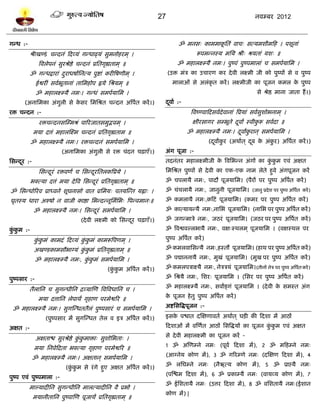 27                                              नलम्फय 2012



गन्ध :-                                                                               ॐ भनव् काभभाकप्ततॊ लाच् वत्मभळीभटश । ऩळूनाॊ
                                                                                                   ू
          श्रीखण्िॊ चन्दनॊ टदव्मॊ गन्धाढ्मॊ वुभनोशयभ ् ।                                      रूऩभन्नस्म भप्तम श्री् श्रमताॊ मळ् ॥
                त्रलरेऩनॊ वुयश्रेद्षे चन्दनॊ प्रप्ततगृह्यताभ ् ॥                      ॐ भशारक्ष्म्मै नभ्। ऩुष्ऩॊ ऩुष्ऩभाराॊ च वभऩलमाप्तभ ।
          ॐ गन्धद्रायाॊ दयाधऴांप्तनत्म ऩुद्शाॊ कयीत्रऴणीभ ् ।
                         ु                                                        (उि भॊत्र का उचायण कय दे ली रक्ष्भी जी को ऩुष्ऩं वे ल ऩुष्ऩ
               ईद्वयीॊ वललबतानाॊ ताप्तभशोऩ ह्वमे प्तश्रमभ ् ॥
                           ू                                                        भाराओॊ वे अरॊकृत कयं । रक्ष्भीजी का ऩूजन कभर क ऩुष्ऩ
                                                                                                                                  े
               ॐ भशारक्ष्म्मै नभ्। गन्धॊ वभऩलमाप्तभ ।                                                                         वे श्रेद्ष भाना जाता शं ।)
       (अनाप्तभका अॊगरी वे कवय प्तभप्तश्रत चन्दन अत्रऩलत कयं ।)
                     ु      े                                                 दलाल :-
                                                                               ू
यि चन्दन :-                                                                                त्रलष्ण्लाटदवललदेलानाॊ त्रप्रमाॊ वललवळोबनाभ ् ।
                                                                                                                                ु
                यिचन्दनवस्म्भश्रॊ ऩारयजातवभुद्भलभ ् ।                                       षीयवागय वम्बूते दलां स्लीकरू वललदा ॥
                                                                                                             ू        ु
              भमा दत्तॊ भशारस्क्ष्भ चन्दनॊ प्रप्ततगृह्यताभ ॥                              ॐ भशारक्ष्म्मै नभ्। दलांकयान ् वभऩलमाप्तभ ।
                                                                                                               ू ु
          ॐ भशारक्ष्म्मै नभ्। यिचन्दनॊ वभऩलमाप्तभ ।                                                   (दलांकय (अथालत ् दफ क अॊकय) अत्रऩलत कयं ।)
                                                                                                        ू ु             ू  े   ु
                            (अनाप्तभका अॊगरी वे यि चॊदन चढ़ाएॉ।)
                                          ु                                   अॊग ऩूजा :-
प्तवन्दय :-
       ू                                                                      तदनॊतय भशारक्ष्भीजी क त्रलप्तबन्न अॊगं का ककभ एलॊ अषत
                                                                                                   े                     ुॊ ु
                प्तवन्दयॊ यिलणं च प्तवन्दयप्ततरकत्रप्रमे ।
                       ू                 ू                                    प्तभप्तश्रत ऩुष्ऩं वे दे ली का एक-एक नाभ रेते शुले अॊगऩूजन कयं
          बक्त्मा दत्तॊ भमा दे त्रल प्तवन्दयॊ प्रप्ततगृह्यताभ ् ॥
                                           ू                                  ॐ चऩरामै नभ्, ऩादौ ऩूजमाप्तभ। (ऩैयं ऩय ऩुष्ऩ अत्रऩलत कयं )
ॐ प्तवन्धोरयल प्राध्लने ळूघनावो लात प्रप्तभम् ऩतमस्न्त मह्वा् ।               ॐ चॊचरामै नभ्, जानुनी ऩूजमाप्तभ। (जानु प्रदे ळ ऩय ऩुष्ऩ अत्रऩत कयं )
                                                                                                                                           ल

घृतस्म धाया अरुऴो न लाजी काद्षा प्तबन्दन्नूप्तभप्तब् त्रऩन्लभान्॥
                                               ल                              ॐ कभरामै नभ्,कटिॊ ऩूजमाप्तभ। (कभय ऩय ऩुष्ऩ अत्रऩत कयं )
                                                                                                                              ल
              ॐ भशारक्ष्म्मै नभ्। प्तवन्दयॊ वभऩलमाप्तभ ।
                                         ू                                    ॐ कात्मामन्मै नभ्,नाप्तबॊ ऩूजमाप्तभ। (नाप्तब ऩय ऩुष्ऩ अत्रऩलत कयं )
                                       (दे ली रक्ष्भी को प्तवन्दय चढ़ाएॉ।)
                                                                ू             ॐ जगन्भात्रे नभ्, जठयॊ ऩूजमाप्तभ। (जठय ऩय ऩुष्ऩ अत्रऩत कयं )
                                                                                                                                   ल
ककभ :-
 ुॊ ु                                                                         ॐ त्रलद्वलल्रबामै नभ्, लष्स्थरभ ् ऩूजमाप्तभ । (लषस्थर ऩय

              ककभॊ काभदॊ टदव्मॊ ककभॊ काभरूत्रऩणभ ् ।
               ुॊ ु              ुॊ ु                                         ऩुष्ऩ अत्रऩलत कयं )

              अखण्िकाभवौबाग्मॊ ककभॊ प्रप्ततगृह्यताभ ् ॥
                                ुॊ ु                                          ॐ कभरलाप्तवन्मै नभ्,शस्तौ ऩूजमाप्तभ। (शाथ ऩय ऩुष्ऩ अत्रऩत कयं )
                                                                                                                                      ल

               ॐ भशारक्ष्म्मै नभ्, ककभॊ वभऩलमाप्तभ ।
                                    ुॊ ु                                      ॐ ऩद्माननामै नभ्, भुखॊ ऩूजमाप्तभ। (भुख ऩय ऩुष्ऩ अत्रऩत कयं )
                                                                                                                                   ल

                                                      (ककभ अत्रऩलत कयं ।)
                                                        ुॊ ु                  ॐ कभरऩत्राक्ष्मै नभ्, नेत्रत्रमॊ ऩूजमाप्तभ।(तीनं नेत्र ऩय ऩुष्ऩ अत्रऩत कयं )
                                                                                                                                                   ल

ऩुष्ऩवाय :-                                                                   ॐ प्तश्रमै नभ्, प्तळय् ऩूजमाप्तभ । (प्तवय ऩय ऩुष्ऩ अत्रऩलत कयं )

          तैराप्तन च वुगन्धीप्तन द्रव्मास्ण त्रलत्रलधाप्तन च ।                ॐ भशारक्ष्म्मै नभ्, वलांङ्गॊ ऩूजमाप्तभ । (दे ली क वभस्त अॊग
                                                                                                                               े

                भमा दत्ताप्तन रेऩाथं गृशाण ऩयभेद्वरय ॥                        क ऩूजन शे तु ऩुष्ऩ अत्रऩलत कयं )
                                                                               े

 ॐ भशारक्ष्म्मै नभ्। वुगस्न्धततैरॊ ऩुष्ऩवायॊ च वभऩलमाप्तभ ।                   अद्शप्तवत्रद्धऩूजन :-

                    (ऩुष्ऩवाय भं वुगस्न्धत तेर ल इत्र अत्रऩलत कयं ।)          इवक ऩद्ळात दस्षणालतल अथालत ् घिी की टदळा भं आठं
                                                                                 े

अषत :-                                                                        टदळाओॊ भं लस्णलत आठं प्तवत्रद्धमं का ऩूजन ककभ एलॊ अषत
                                                                                                                         ुॊ ु
                                                                              वे दे ली भशारक्ष्भी का ऩूजन कयं -
               अषताद्ळ वुयश्रेद्षे ककभािा् वुळोप्तबता् ।
                                    ुॊ ु
                                                                              1 ॐ अस्णम्ने नभ् (ऩूलल टदळा भं), 2 ॐ भटशम्ने नभ्
              भमा प्तनलेटदता बक्त्मा गृशाण ऩयभेद्वरय ॥
              ॐ भशारक्ष्म्मै नभ्। अषतान ् वभऩलमाप्तभ ।                        (आग्नेम कोण भं), 3 ॐ गरयम्णे नभ् (दस्षण टदळा भं), 4

                               (ककभ वे यॊ गे शुए अषत अत्रऩलत कयं ।)
                                 ुॊ ु                                         ॐ रप्तघम्ने नभ् (नैऋत्म कोण भं), 5 ॐ प्राप्त्मै नभ्
                                                                              (ऩस्द्ळभ टदळा भं), 6 ॐ प्रकाम्मै नभ् (लामव्म कोण भं), 7
ऩुष्ऩ एलॊ ऩुष्ऩभारा :-
                                                                              ॐ ईप्तळतामै नभ् (उत्तय टदळा भं), 8 ॐ लप्तळतामै नभ्(ईळान
          भाल्मादीप्तन वुगन्धीप्तन भारत्मादीप्तन लै प्रबो ।
                                                                              कोण भं) |
              भमानीताप्तन ऩुष्ऩास्ण ऩूजाथं प्रप्ततगृह्यताभ ् ॥
 