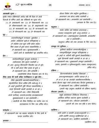 28                                             नलम्फय 2012



अद्शरक्ष्भी ऩूजन :-                                                                 ळीतरॊ प्तनभलरॊ तोमॊ कऩूयेण वुलाप्तवतभ ् ।
                                                                                                           ल
इवक ऩद्ळात दस्षणालतल अथालत ् घिी की टदळा भं आठं
   े                                                                               आचम्मताॊ जरॊ ह्येतत ् प्रवीद ऩयभेद्वरय ॥
टदळाओॊ भं लस्णलत आठं अद्श रस्क्ष्भमं का ऩूजन कयं ।                            ॐ भशारक्ष्म्मै नभ्। आचभनीमॊ जरॊ वभऩलमाप्तभ ।
    (1) ॐ आद्यरक्ष्म्मै नभ् (2) ॐ त्रलद्यारक्ष्म्मै नभ् (3)                                                    (आचभन क प्तरए जर दं ।)
                                                                                                                      े
          ॐ वौबाग्मरक्ष्म्मै नभ् (4) ॐ अभृतरक्ष्म्मै नभ्
                                                                     ऋतुपर :-
          (5) ॐ काभरक्ष्म्मै नभ् (6) ॐ वत्मरक्ष्म्मै नभ्
                                                                                    परेन पप्तरतॊ वलं त्रैरोक्मॊ वचयाचयभ ् ।
          (7) ॐ बोगरक्ष्म्मै नभ् (8) ॐ मोगरक्ष्म्मै नभ्
                                                                                 तस्भात ् परप्रदानेन ऩूणाल् वन्तु भनोयथा् ॥
धूऩ :-
                                                                         ॐ भशारक्ष्म्मै नभ्। अखण्िऋतुपरॊ वभऩलमाप्तभ, आचभनीमॊ
             लनस्ऩप्ततयवोद्भूतो गन्धाढ्म् वुभनोशय् ।
                                                                                               जरॊ च वभऩलमाप्तभ ।
             आघ्रेम् वललदेलानाॊ धूऩोऽमॊ प्रप्ततगृह्यताभ ् ॥
                                                                                  (ऋतुपर अत्रऩलत कयं तथा आचभन क प्तरए जर दं ।)
                                                                                                               े
             ॐ कद्दल भेन प्रजा बूता भप्तम वॊबल कदल भ।
            प्तश्रमॊ लावम भं करे भातयॊ ऩद्मभाप्तरनीभ ् ॥
                              ु                                      ताम्फूर एलॊ ऩूगीपर :-
               ॐ भशारक्ष्म्मै नभ्। धूऩभाघ्राऩमाप्तभ ।                               ऩूगीपरॊ भशटद्दव्मॊ नागलल्रीदरैमतभ ् ।
                                                                                                                   ुल
                  (दोनं शाथं वे रक्ष्भीजीको धूऩ आघ्रात्रऩत कयं ।)                   एराचूणालटदवॊमि ताम्फूरॊ प्रप्ततगृह्यताभ ् ॥
                                                                                                 ु ॊ
दीऩ :-                                                                         ॐ आद्रां म् करयणीॊ मत्रद्शॊ वुलणां शे भभाप्तरनीभ ् ।
                काऩालवलप्ततवमि घृतमुि भनोशयभ ् ।
                           ल ॊ ु ॊ   ॊ                                           वूमां टशयण्भमीॊ रक्ष्भीॊ जातलेदो भ आ लश ॥
                तभोनाळकयॊ दीऩॊ गृशाण ऩयभेद्वरय ॥                            ॐ भशारक्ष्म्मै नभ्। भुखलावाथे ताम्फूरॊ वभऩलमाप्तभ ।
      ॐ आऩ् वृजन्तु स्स्नग्धाप्तन प्तचक्रीत लव भे गृशे।                      (रलॊग, इरामची ल ऩूगीपर(वुऩायी) यखकय ताम्फूर(ऩान)
             प्तन च दे लीॊ भातयॊ प्तश्रमॊ लावम भे करे ॥
                                                   ु                                                                            अत्रऩलत कयं ।)
                ॐ भशारक्ष्म्मै नभ्। दीऩॊ दळलमाप्तभ ।                 दस्षणा :-
                        (रक्ष्भीजीको दीऩक टदखाकय शाथ धो रं।)                         टशयण्मगबलगबलस्थॊ शे भफीजॊ त्रलबालवो् ।
नैलेद्य (वार की धानी वटशत ऩॊचप्तभद्षान्न ल वूखे भेले) :                            अनन्तऩुण्मपरद्धभत् ळास्न्त प्रमच्छ भे ॥
             नैलेद्यॊ गृह्यताॊदेत्रल बक्ष्मबोज्मवभस्न्लतभ ् ।                 ॐ ताॊ भ आ लश जातलेदो रक्ष्भीभनऩगाप्तभनीभ ् ।
          ऴड्यवैयस्न्लतॊ टदव्मॊ रस्क्ष्भ दे त्रल नभोऽस्तु ते ॥           मस्माॊ टशयण्मॊ प्रबूतॊ गालो दास्मोऽद्वान ् त्रलन्दे मॊ ऩुरुऴानशभ ् ॥
         ॐ आद्रां ऩुष्करयणीॊ ऩुत्रद्शॊ त्रऩगराॊ ऩद्मभाप्तरनीभ ् ॥
                                           ॊ                                      ॐ भशारक्ष्म्मै नभ्। दस्षणाॊ वभऩलमाप्तभ ।
          चन्द्राॊ टशयण्भमीॊ रक्ष्भीॊ जातलेदो भ आ लश ॥                              (अऩनी श्रद्धा अनुवाय रक्ष्भीजी को दस्षणा चढ़ामे।)
               ॐ भशारक्ष्म्मै नभ्। नैलेद्यॊ प्तनलेदमाप्तभ,           नीयाजन (आयती) :-
         भध्मे ऩानीमभ,् उत्तयाऩोऽळनाथलभ ् शस्तप्रषारनाथं                           चषुदं वललरोकानाॊ प्ततप्तभयस्म प्तनलायणभ ् ।
                भुखप्रषारनाथं च जरॊ वभऩलमाप्तभ ।                                 आप्ततक्म कस्ल्ऩतॊ बक्त्मा गृशाण ऩयभेद्वरय ॥
                                                                                      ल
               ( रक्ष्भीजी को नैलद्य प्तनलेटदत कय ऩानीम जर एलॊ
                                 े                                                ॐ भशारक्ष्म्मै नभ्। नीयाजनॊ वभऩलमाप्तभ ।
                           शस्तप्रषारन क प्तरए जर अत्रऩलत कयं ।)
                                        े                                                     (आयती कयं तथा जर छोिं ल शाथ धोरे।)


कयोद्रतलन :-                                                         प्रदस्षणा :-
  ॐ भशारक्ष्म्मै नभ् मश कशकय कयोद्रतलन क प्तरए शाथं भं
                                        े                                        माप्तन काप्तन च ऩाऩाप्तन जन्भान्तयकृ ताप्तन च ।
                        चन्दन उऩरेत्रऩत कयं ।                                      ताप्तन वलालस्ण नश्मन्तु प्रदस्षणाॊऩदे ऩदे ॥
                                                                                  ॐ भशारक्ष्म्मै नभ्। प्रदस्षणाॊ वभऩलमाप्तभ ।
आचभन :-
                                                                                                                            (प्रदस्षणा कयं ।)
 