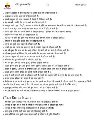71                           नलम्फय 2012



 अऩत्रलत्र अलस्था भं वूमल-चॊद्र-तायं का दळलन कयने वे प्तनधलनता आती शं ।
 वूमालस्त का दळलन कयने वे प्तनधलनता आती शं ।
 ऩयस्त्री-ऩयऩुरुऴ को नग्न अलस्था भं दे खने वे प्तनधलनता आती शं ।
 ऩय धन,स्त्री, वॊऩत्रत्त टक इच्छा कयने वे दरयद्रता आती शं ।
 नाखून, कािे , खून, प्तभट्िी, कोमरा मा ऩानी वे बूप्तभ ऩय अनालश्मक रेखन-प्तचत्रण कयने वे   दरयद्रता आती शं ।
 स्लमॊ भारा गूॊथ(भारा फना) कय स्लमॊ धायण कयने वे दरयद्रता आती शं ।
 स्लमॊ चॊदन घीव कय स्लमॊ रगाने वे दरयद्रता आती शं । (टकवी औय वे घीवलाकय रगामे)
 ब्राह्मण टक प्तनन्दा कयने वे दरयद्रता आती शं ।
 फेठे-फेठे मा वोते शुए दोनो ऩैयो को त्रफना लजश टशराने-नचाने वे दरयद्रता आती शं ।
 बोजन क फाद तुयॊत दातुन कयने वे दरयद्रता आती शं ।
        े
 अन्म का झुठा अन्न खाने वे दरयद्रता आती शं ।
 अऩने इद्श का त्माग कय अन्म क इद्श भं आस्था यखने वे दरयद्रता आती शं ।
                              े
 ऩय स्त्री-ऩुरुऴ टक वेला कय क अऩने ऩरयलाय क रोगो को कद्श दे ने वे दरयद्रता आती शं ।
                              े             े
 ऩरयश्रभ-ऩुरुऴाथल वे स्खन्न शोने लारे व्मत्रि टक वशामता कयने वे दरयद्रता आती शं ।
 अमोग्म भनुष्म को दान दे न मा वशामता कयने वे दरयद्रता आती शं ।
 प्रप्ततऩदा को गृशायम्ब कयने वे दरयद्रता आती शं ।
 घय का द्राय आध्भात (परा शुआ) शोनेऩय दरयद्रता आती शं ।
                       ू
 भुख्म द्रायक ऊऩय द्राय औय द्रायक वाभने (आभने-वाभने) द्राय शोने वे दरयद्रता आती शं ।
              े                   े
 बलन भं ईळान, आग्नेम ल ऩस्द्ळभभं ऊची औय नैऋत्म नीची बूप्तभ शोने वे दरयद्रता आती शं ।
                                   ॉ
 भुख्म द्रायक वाभने दीलाय मा फालिी शोनेवे दरयद्रता शोती शै ।
              े
 नर वे ऩानी िऩकते यशने वे दरयद्रता आती शं , ऩानी का अऩव्मम शोने वे लरुण दे ल का श्राऩ रगता शं ।
 वॊध्मा वभम बोजन औय ऩढ़ने वे धन नाळ शोता शं ।
 दे ली-दे लताओॊ ऩय चढ़ामे गमे पर मा शाय क वूखने ऩय बी घय भं यकखने वे दरयद्रता आती शं । ( पर-शाय शो टकवी
                                ू         े                                                ू
प्रास्िीक फैग भं बयकय यख दं टपय उवे एक-दो भाश भं फाय इकठ्ठे फशते जर भं त्रलवस्जलत कयदं ।)
 िू िा-पिा पनॉचय, फतलन, काॊच, पिे शुए कऩिे यखने वे दरयद्रता आती शं ।
         ू
 घय टक टदलायो ऩय, पळल ऩय ऩेन, ऩंप्तवर,चाक इत्माटद वे प्तरखना-प्तचत्रकायी कयने वे दरयद्रता आती शं ।



दरयद्रता प्तनलायण क उऩाम
                   े
 प्रप्ततटदन प्रात: जल्दी उठ कय इद्श आयाधना कयने वे दरयद्रता दय शोती शं ।
                                                              ू
 गुरुलाय क टदन घय भं गाम क गोफय का रेऩन आटद कयने वे दरयद्रता दय शोती शं ।
           े               े                                   ू
 गुरुलाय क टदन ऩीरी लस्तु का बोजन कयने वे दरयद्रता दय शोती शं ।
           े                                         ू
 दान-ऩुण्म इत्माटद कभल कयते यशने वे दरयद्रता दय शोती शं ।
                                               ू
 प्राण-प्रप्ततत्रद्षत वात भुखी रुद्राष धायण कयने वे दरयद्रता वे भुत्रि प्तभरती शं ।
 