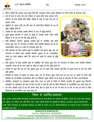 83                                  नलम्फय 2012



   स्स्थय रक्ष्भी टक काभना शे तु रुऩमा-ऩैवा-शीये जलाशयात ऩीरा कऩिा त्रफछाकय मा ऩीरे कऩिे भं रऩेिकय यखं।
   लऴल भं कभ वे कभ एक फाय ऩरयलाय क वाथ तीथल मात्रा अलश्म कयं ।
                                   े
    ऩरयलाय क वाथ टकवी दे ली भंटदय भटशने भं कभ वे कभ एक फाय भं
            े
    अलश्म जामे।
   वूमोदम क वभम मटद घय की छत ऩय कारे प्ततर त्रफखेयने वे घय भं
            े
    वुख वभृत्रद्ध शोती शं ।
   अळोक का ऩेि रगाकय उवको वीॊचने वे धन भं लृत्रद्ध शोती शं ।
   वुफश भुख्म दयलाजे क फाशय वे झािू वे वपाई कयक थोिा ऩानी
                       े                        े
    प्तछिक ने वे घय भं धन टक लृत्रद्ध शोती शं ।
   प्रप्तत वोभलाय, फुधलाय, ळुक्रलाय अळोक लृष क अखॊटित ऩत्ते घयभं
                                               े
    राकय ळुद्ध जर मा गॊगाजर वे धोकय रार कऩिे वे ऩोछकय घय भं मा
    व्मलवामीक स्थान ऩय यखने वे धनराब शोता शं ।
   प्रप्तत वोभलाय क टदन अळोक लृष क अखॊटित ऩत्ते राकय ळुद्ध जर मा
                    े              े
    गॊगाजर वे धोकय रार कऩिे वे ऩोछकय दकान भं मा व्मलवामीक
                                      ु
    स्थर ऩय भार वाभान यखने टक जगश ऩय यखने वे व्माऩय भं लृत्रद्ध
    शोती शं ।
   प्रप्तत फुधलाय क टदन अळोक लृष क अखॊटित ऩत्ते राकय ळुद्ध जर मा गॊगाजर वे धोकय रार कऩिे वे ऩोछकय
                    े              े
    अरभायी, गल्रे भं मा धन यखने क फक्वे भं यखने वे धन फृत्रद्ध शोती शं ।
                                 े
   अळोक क भूर की जि का एक िु किा ऩूजा घय भं यखने औय योजाना धूऩ-दीऩ वे ऩूजन कयने वे धन टक कभी
          े
    नशीॊ खोती।
   प्ततजोयी क रॉकय भं शभेळा दो फॉक्व यखं। एक भं योजाना कछ रूऩमे यख कय फॊद कय दं , उवभं वे रूऩमे नशीॊ
              े                                          ु
    प्तनकारं मा अत्माप्तधक आलश्मकता शोने ऩय प्तनकारे। दवये फॉक्व भं वे काभ क रेन-दे न क प्तरए रूऩए प्तनकारं।
                                                       ू                    े          े
   प्रप्ततटदन आभदनी का करेक्ळन दवये टदन स्लमॊ क खचे क प्तरमे मा टकवी व्माऩायी को चुकाने शे तु प्तनकारे।
                                 ू              े     े
    आभदनी मा करेक्ळन को कभ वे कभ 24 घॊिे क फाद शी खचल क प्तरमे प्तनकारने वे अत्माप्तधक धन राब शोता शं ।
                                          े            े
   जो रोग नौकयी रयते शं लश बी अऩना ऩैवा फंक भं आने क मा घय भं राने क 24 घॊिे क फाद शी खचल क प्तरमे
                                                     े               े         े            े
    प्तनकारने वे अत्माप्तधक धन राब शोता शं ।

                                        प्तळषा वे वॊफॊप्तधत वभस्मा
क्मा आऩक रिक-रिकी की ऩढाई भं अनालश्मक रूऩ वे फाधा-त्रलघ्न मा रुकालिे शो यशी शं ? फच्चो को अऩने ऩूणल ऩरयश्रभ
        े   े
एलॊ भेशनत का उप्तचत पर नशीॊ प्तभर यशा? अऩने रिक-रिकी की किरी का त्रलस्तृत अध्ममन अलश्म कयलारे औय
                                               े         ुॊ
उनक त्रलद्या अध्ममन भं आनेलारी रुकालि एलॊ दोऴो क कायण एलॊ उन दोऴं क प्तनलायण क उऩामो क फाय भं त्रलस्ताय वे
   े                                            े                  े          े       े
जनकायी प्राद्ऱ कयं ।
                                             GURUTVA KARYALAY
                                   Call Us - 9338213418, 9238328785,
                   Email Us:- gurutva_karyalay@yahoo.in, gurutva.karyalay@gmail.com
    Visit Us: www.gurutvakaryalay.com http://gk.yolasite.com/ and http://gurutvakaryalay.blogspot.com
 