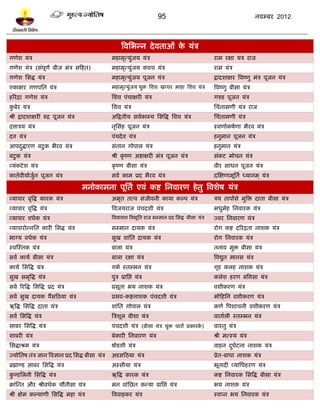 95                                                     नलम्फय 2012



                                                             त्रलप्तबन्न दे लताओॊ क मॊत्र
                                                                                   े
गणेळ मॊत्र                                            भशाभृत्मुजम मॊत्र
                                                               ॊ                                                 याभ यषा मॊत्र याज
गणेळ मॊत्र (वॊऩणल फीज भॊत्र वटशत)
               ू                                      भशाभृत्मुजम कलच मॊत्र
                                                               ॊ                                                 याभ मॊत्र
गणेळ प्तवद्ध मॊत्र                                    भशाभृत्मुजम ऩूजन मॊत्र
                                                               ॊ                                                 द्रादळाषय त्रलष्णु भॊत्र ऩूजन मॊत्र
एकाषय गणऩप्तत मॊत्र                                   भशाभृत्मुॊजम मुि प्तळल खप्ऩय भाशा प्तळल मॊत्र              त्रलष्णु फीवा मॊत्र
शरयद्रा गणेळ मॊत्र                                    प्तळल ऩॊचाषयी मॊत्र                                        गरुि ऩूजन मॊत्र
कफेय मॊत्र
 ु                                                    प्तळल मॊत्र                                                प्तचॊताभणी मॊत्र याज
श्री द्रादळाषयी रुद्र ऩूजन मॊत्र                      अटद्रतीम वललकाम्म प्तवत्रद्ध प्तळल मॊत्र                   प्तचॊताभणी मॊत्र
दत्तात्रम मॊत्र                                       नृप्तवॊश ऩूजन मॊत्र                                        स्लणालकऴलणा बैयल मॊत्र
दत्त मॊत्र                                            ऩॊचदे ल मॊत्र                                              शनुभान ऩूजन मॊत्र
आऩदद्धायण फिु क बैयल मॊत्र
   ु                                                  वॊतान गोऩार मॊत्र                                          शनुभान मॊत्र
फिु क मॊत्र                                           श्री कृ ष्ण अद्शाषयी भॊत्र ऩूजन मॊत्र                      वॊकि भोचन मॊत्र
व्मॊकिे ळ मॊत्र                                       कृ ष्ण फीवा मॊत्र                                          लीय वाधन ऩूजन मॊत्र
कातललीमालजन ऩूजन मॊत्र
          ुल                                          वलल काभ प्रद बैयल मॊत्र                                    दस्षणाभूप्ततल ध्मानभ ् मॊत्र

                                      भनोकाभना ऩूप्ततल एलॊ कद्श प्तनलायण शे तु त्रलळेऴ मॊत्र
व्माऩाय लृत्रद्ध कायक मॊत्र                           अभृत तत्ल वॊजीलनी कामा कल्ऩ मॊत्र                          त्रम ताऩंवे भुत्रि दाता फीवा मॊत्र
व्माऩाय लृत्रद्ध मॊत्र                                त्रलजमयाज ऩॊचदळी मॊत्र                                     भधुभेश प्तनलायक मॊत्र
व्माऩाय लधलक मॊत्र                                    त्रलद्यामळ त्रलबूप्तत याज वम्भान प्रद प्तवद्ध फीवा मॊत्र   ज्लय प्तनलायण मॊत्र
व्माऩायोन्नप्तत कायी प्तवद्ध मॊत्र                    वम्भान दामक मॊत्र                                          योग कद्श दरयद्रता नाळक मॊत्र
बाग्म लधलक मॊत्र                                      वुख ळाॊप्तत दामक मॊत्र                                     योग प्तनलायक मॊत्र
स्लस्स्तक मॊत्र                                       फारा मॊत्र                                                 तनाल भुि फीवा मॊत्र
वलल कामल फीवा मॊत्र                                   फारा यषा मॊत्र                                             त्रलद्युत भानव मॊत्र
कामल प्तवत्रद्ध मॊत्र                                 गबल स्तम्बन मॊत्र                                          गृश करश नाळक मॊत्र
वुख वभृत्रद्ध मॊत्र                                   ऩुत्र प्राप्तद्ऱ मॊत्र                                     करेळ शयण फत्रत्तवा मॊत्र
वलल रयत्रद्ध प्तवत्रद्ध प्रद मॊत्र                    प्रवूता बम नाळक मॊत्र                                      लळीकयण मॊत्र
वलल वुख दामक ऩंवटठमा मॊत्र                            प्रवल-कद्शनाळक ऩॊचदळी मॊत्र                                भोटशप्तन लळीकयण मॊत्र
ऋत्रद्ध प्तवत्रद्ध दाता मॊत्र                         ळाॊप्तत गोऩार मॊत्र                                        कणल त्रऩळाचनी लळीकयण मॊत्र
वलल प्तवत्रद्ध मॊत्र                                  त्रत्रळूर फीळा मॊत्र                                       लातालरी स्तम्बन मॊत्र
वाफय प्तवत्रद्ध मॊत्र                                 ऩॊचदळी मॊत्र (फीवा मॊत्र मुि चायं प्रकायक)
                                                                                               े                 लास्तु मॊत्र
ळाफयी मॊत्र                                           फेकायी प्तनलायण मॊत्र                                      श्री भत्स्म मॊत्र
प्तवद्धाश्रभ मॊत्र                                    ऴोिळी मॊत्र                                                लाशन दघिना नाळक मॊत्र
                                                                                                                       ु ल
ज्मोप्ततऴ तॊत्र सान त्रलसान प्रद प्तवद्ध फीवा मॊत्र   अिवटठमा मॊत्र                                              प्रेत-फाधा नाळक मॊत्र
ब्रह्माण्ि वाफय प्तवत्रद्ध मॊत्र                      अस्वीमा मॊत्र                                              बूतादी व्माप्तधशयण मॊत्र
कण्िप्तरनी प्तवत्रद्ध मॊत्र
 ु                                                    ऋत्रद्ध कायक मॊत्र                                         कद्श प्तनलायक प्तवत्रद्ध फीवा मॊत्र
क्रास्न्त औय श्रीलधलक चंतीवा मॊत्र                    भन लाॊप्तछत कन्मा प्राप्तद्ऱ मॊत्र                         बम नाळक मॊत्र
श्री षेभ कल्माणी प्तवत्रद्ध भशा मॊत्र                 त्रललाशकय मॊत्र                                            स्लप्न बम प्तनलायक मॊत्र
 