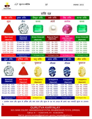 97                                                नलम्फय 2012




                                                                    याप्तळ यत्न
       भेऴ याप्तळ:       लृऴब याप्तळ:              प्तभथुन याप्तळ:             कक याप्तळ:
                                                                                 ल                     प्तवॊश याप्तळ:           कन्मा याप्तळ:
          भूगा
            ॊ                     शीया                   ऩन्ना                     भोती                    भाणेक                      ऩन्ना




       Red Coral              Diamond            Green Emerald             Naturel Pearl                Ruby                  Green Emerald
                              (Special)                                     (Special)                (Old Berma)
       (Special)                                      (Special)                                       (Special)                    (Special)
 5.25" Rs. 1050          10 cent    Rs. 4100     5.25" Rs. 9100           5.25"      Rs. 910       2.25"    Rs.   12500       5.25" Rs. 9100
 6.25" Rs. 1250          20 cent    Rs. 8200     6.25" Rs. 12500          6.25"      Rs. 1250      3.25"    Rs.   15500       6.25" Rs. 12500
 7.25" Rs. 1450          30 cent    Rs. 12500    7.25" Rs. 14500          7.25"      Rs. 1450      4.25"    Rs.   28000       7.25" Rs. 14500
 8.25" Rs. 1800          40 cent    Rs. 18500    8.25" Rs. 19000          8.25"      Rs. 1900      5.25"    Rs.   46000       8.25" Rs. 19000
 9.25" Rs. 2100          50 cent    Rs. 23500    9.25" Rs. 23000          9.25"      Rs. 2300      6.25"    Rs.   82000       9.25" Rs. 23000
 10.25" Rs. 2800                                 10.25" Rs. 28000         10.25"     Rs. 2800                                 10.25" Rs. 28000
                         All Diamond are Full
 ** All Weight In Rati                            ** All Weight In Rati    ** All Weight In Rati    ** All Weight In Rati      ** All Weight In Rati
                             White Colour.

       तुरा याप्तळ:        लृस्द्ळक याप्तळ:          धनु याप्तळ:               भकय याप्तळ:             कब याप्तळ:
                                                                                                        ॊु                       भीन याप्तळ:
          शीया                    भूगा
                                    ॊ                  ऩुखयाज                    नीरभ                      नीरभ                     ऩुखयाज




       Diamond               Red Coral              Y.Sapphire                  B.Sapphire              B.Sapphire               Y.Sapphire
       (Special)
                              (Special)               (Special)                 (Special)                (Special)                 (Special)
10 cent    Rs. 4100      5.25" Rs. 1050          5.25" Rs. 30000          5.25" Rs. 30000          5.25" Rs. 30000            5.25" Rs. 30000
20 cent    Rs. 8200      6.25" Rs. 1250          6.25" Rs. 37000          6.25" Rs. 37000          6.25" Rs. 37000            6.25" Rs. 37000
30 cent    Rs. 12500     7.25" Rs. 1450          7.25" Rs. 55000          7.25" Rs. 55000          7.25" Rs. 55000            7.25" Rs. 55000
40 cent    Rs. 18500     8.25" Rs. 1800          8.25" Rs. 73000          8.25" Rs. 73000          8.25" Rs. 73000            8.25" Rs. 73000
50 cent    Rs. 23500     9.25" Rs. 2100          9.25" Rs. 91000          9.25" Rs. 91000          9.25" Rs. 91000            9.25" Rs. 91000
                         10.25" Rs. 2800         10.25" Rs.108000         10.25" Rs.108000         10.25" Rs.108000           10.25" Rs.108000
 All Diamond are Full
                         ** All Weight In Rati   ** All Weight In Rati    ** All Weight In Rati    ** All Weight In Rati      ** All Weight In Rati
     White Colour.

* उऩमोि लजन औय भूल्म वे अप्तधक औय कभ लजन औय भूल्म क यत्न एलॊ उऩयत्न बी शभाये मशा व्माऩायी भूल्म ऩय उप्रब्ध
                                                   े
शं ।

                                                 GURUTVA KARYALAY
                 92/3. BANK COLONY, BRAHMESHWAR PATNA, BHUBNESWAR-751018, (ORISSA)
                                    Call us: 91 + 9338213418, 91+ 9238328785
                         Mail Us: gurutva.karyalay@gmail.com, gurutva_karyalay@yahoo.in,
 