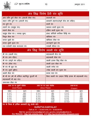 10                                          अक्टू फय 2011




                                       भॊि सवद्ध त्रलळेऴ दै ली मॊि वूसि
आद्य ळत्रक्त दगाा फीवा मॊि (अॊफाजी फीवा मॊि)
              ु                                                    वयस्लती मॊि
भशान ळत्रक्त दगाा मॊि (अॊफाजी मॊि)
              ु                                                    वद्ऱवती भशामॊि(वॊऩूणा फीज भॊि वफशत)
नल दगाा मॊि
    ु                                                              कारी मॊि
नलाणा मॊि (िाभुॊडा मॊि)                                            श्भळान कारी ऩूजन मॊि
नलाणा फीवा मॊि                                                     दस्षण कारी ऩूजन मॊि
िाभुॊडा फीवा मॊि ( नलग्रश मुक्त)                                   वॊकट भोसिनी कासरका सवत्रद्ध मॊि
त्रिळूर फीवा मॊि                                                   खोफडमाय मॊि
फगरा भुखी मॊि                                                      खोफडमाय फीवा मॊि
फगरा भुखी ऩूजन मॊि                                                 अडनऩूणाा ऩूजा मॊि
याज याजेद्वयी लाॊछा कल्ऩरता मॊि                                    एकाॊषी श्रीपर मॊि

                                       भॊि सवद्ध त्रलळेऴ रक्ष्भी मॊि वूसि
श्री मॊि (रक्ष्भी मॊि)                                             भशारक्ष्भमै फीज मॊि
श्री मॊि (भॊि यफशत)                                                भशारक्ष्भी फीवा मॊि
श्री मॊि (वॊऩूणा भॊि वफशत)                                         रक्ष्भी दामक सवद्ध फीवा मॊि
श्री मॊि (फीवा मॊि)                                                रक्ष्भी दाता फीवा मॊि
श्री मॊि श्री वूक्त मॊि                                            रक्ष्भी गणेळ मॊि
श्री मॊि (कभा ऩृद्षीम)
           ु                                                       ज्मेद्षा रक्ष्भी भॊि ऩूजन मॊि
रक्ष्भी फीवा मॊि                                                   कनक धाया मॊि
श्री श्री मॊि (श्री श्री रसरता भशात्रिऩुय वुडदमै श्री              लैबल रक्ष्भी मॊि (भशान सवत्रद्ध दामक श्री भशारक्ष्भी मॊि)
भशारक्ष्भमं श्री भशा मॊि)
अॊकात्भक फीवा मॊि
         ताम्र ऩि ऩय वुलणा ऩोरीव                        ताम्र ऩि ऩय यजत ऩोरीव                          ताम्र ऩि ऩय
               (Gold Plated)                                  (Silver Plated)                          (Copper)
        वाईज                   भूल्म                वाईज                 भूल्म                वाईज                   भूल्म
       2” X 2”                 640                 2” X 2”                460                2” X 2”                  370
       3” X 3”                1250                 3” X 3”                820                3” X 3”                  550
       4” X 4”                1850                 4” X 4”               1250                4” X 4”                  820
       6” X 6”                2700                 6” X 6”               2100                6” X 6”                 1450
       9” X 9”                4600                 9” X 9”               3700                9” X 9”                 2450
      12” X12”                8200                12” X12”               6400               12” X12”                 4600
मॊि क त्रलऴम भं असधक जानकायी शे तु वॊऩक कयं ।
     े                                 ा
                                                GURUTVA KARYALAY
                                      Call us: 91 + 9338213418, 91+ 9238328785
                          Mail Us: gurutva.karyalay@gmail.com, gurutva_karyalay@yahoo.in,
               Our Website:- http://gk.yolasite.com/ and http://gurutvakaryalay.blogspot.com/
 