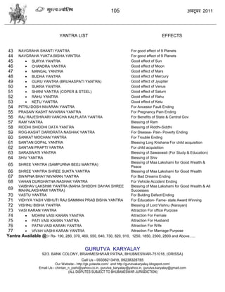 105                                                अक्टू फय 2011




                               YANTRA LIST                                                     EFFECTS


43    NAVGRAHA SHANTI YANTRA                                          For good effect of 9 Planets
44    NAVGRAHA YUKTA BISHA YANTRA                                     For good effect of 9 Planets
45        SURYA YANTRA                                               Good effect of Sun
46        CHANDRA YANTRA                                             Good effect of Moon
47        MANGAL YANTRA                                              Good effect of Mars
48        BUDHA YANTRA                                               Good effect of Mercury
49        GURU YANTRA (BRUHASPATI YANTRA)                            Good effect of Jyupiter
50        SUKRA YANTRA                                               Good effect of Venus
51        SHANI YANTRA (COPER & STEEL)                               Good effect of Saturn
52        RAHU YANTRA                                                Good effect of Rahu
53        KETU YANTRA                                                Good effect of Ketu
54    PITRU DOSH NIVARAN YANTRA                                       For Ancestor Fault Ending
55    PRASAW KASHT NIVARAN YANTRA                                     For Pregnancy Pain Ending
56    RAJ RAJESHWARI VANCHA KALPLATA YANTRA                           For Benefits of State & Central Gov
57    RAM YANTRA                                                      Blessing of Ram
58    RIDDHI SHIDDHI DATA YANTRA                                      Blessing of Riddhi-Siddhi
59    ROG-KASHT DARIDRATA NASHAK YANTRA                               For Disease- Pain- Poverty Ending
60    SANKAT MOCHAN YANTRA                                            For Trouble Ending
61    SANTAN GOPAL YANTRA                                             Blessing Lorg Krishana For child acquisition
62    SANTAN PRAPTI YANTRA                                            For child acquisition
63    SARASWATI YANTRA                                                Blessing of Sawaswati (For Study & Education)
64    SHIV YANTRA                                                     Blessing of Shiv
                                                                      Blessing of Maa Lakshami for Good Wealth &
 65 SHREE YANTRA (SAMPURNA BEEJ MANTRA)                               Peace
 66  SHREE YANTRA SHREE SUKTA YANTRA                                  Blessing of Maa Lakshami for Good Wealth
 67 SWAPNA BHAY NIVARAN YANTRA                                        For Bad Dreams Ending
 68  VAHAN DURGHATNA NASHAK YANTRA                                    For Vehicle Accident Ending
     VAIBHAV LAKSHMI YANTRA (MAHA SHIDDHI DAYAK SHREE                 Blessing of Maa Lakshami for Good Wealth & All
 69 MAHALAKSHAMI YANTRA)                                              Successes
 70 VASTU YANTRA                                                      For Bulding Defect Ending
 71 VIDHYA YASH VIBHUTI RAJ SAMMAN PRAD BISHA YANTRA                  For Education- Fame- state Award Winning
 72  VISHNU BISHA YANTRA                                              Blessing of Lord Vishnu (Narayan)
 73 VASI KARAN YANTRA                                                 Attraction For office Purpose
 74      MOHINI VASI KARAN YANTRA                                    Attraction For Female
 75      PATI VASI KARAN YANTRA                                      Attraction For Husband
 76      PATNI VASI KARAN YANTRA                                     Attraction For Wife
 77      VIVAH VASHI KARAN YANTRA                                    Attraction For Marriage Purpose
Yantra Available @:- Rs- 190, 280, 370, 460, 550, 640, 730, 820, 910, 1250, 1850, 2300, 2800 and Above…..


                                               GURUTVA KARYALAY
                    92/3. BANK COLONY, BRAHMESHWAR PATNA, BHUBNESWAR-751018, (ORISSA)
                                            Call Us - 09338213418, 09238328785
                             Our Website:- http://gk.yolasite.com/ and http://gurutvakaryalay.blogspot.com/
                  Email Us:- chintan_n_joshi@yahoo.co.in, gurutva_karyalay@yahoo.in, gurutva.karyalay@gmail.com
                                    (ALL DISPUTES SUBJECT TO BHUBANESWAR JURISDICTION)
 