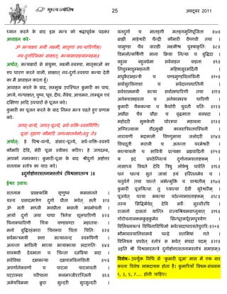 25                                                                   अक्टू फय 2011



ध्मान कयने क फाद इव भडि को श्रद्धाऩूलक ऩढ़कय
            े                        ा                                                    लनदगाा
                                                                                             ु              ि          भातङ्गी                    भतङ्गभुसनऩूस्जता                 ॥७॥
आलाशन कये -                                                                               ब्राह्मी    भाशे द्वयी           िैडद्री         कौभायी             लैष्णली        तथा        ।
        ॐ भडिाषय भमीॊ रक्ष्भीॊ, भातृणाॊ रुऩ-धारयणीभ ्।                                    िाभुण्डा         िैल         लायाशी             रक्ष्भीद्ळ          ऩुरुऴाकृ सत्            ॥८॥

         नल-दगाास्त्भकाॊ वाषात,् कडमाभालाशमाम्मशभ ्॥
             ु                                                                            त्रलभरोत्कत्रऴणी
                                                                                                        ा              साना            फक्रमा        सनत्मा         ि      फुत्रद्धदा   ।
                                                                                          फशुरा            फशुरप्रेभा                    वलालाशन                  लाशना               ॥९॥
अथाात ्: भडिाषयं वे वॊमुक्ता, रक्ष्भी-स्लरुऩा, भातृकाओॊ का
                                                                                          सनळुम्बळुम्बशननी                                      भफशऴावुयभफदा नी                         ।
रुऩ धायण कयने लारी, वाषात ् नल-दगाा-स्लरुऩा कडमा दे ली
                                ु
                                                                                          भधुकटबशडिी
                                                                                              ै                            ि              िण्डभुण्डत्रलनासळनी                      ॥१०॥
का भं आलाशन कयता शूॉ।
                                                                                          वलाावुयत्रलनाळा                       ि                  वलादानलघासतनी                        ।
आलाशन कयने क फाद, वम्भुख उऩस्स्थत कभायी का ऩाद्य,
            े                      ु
                                                                                          वलाळास्त्रभमी             वत्मा                वलाास्त्रधारयणी              तथा          ॥११॥
अघ्मा, गडधाषत ्, ऩुष्ऩ, धूऩ, दीऩ, नैलेद्य, आिभन, ताम्फूर एलॊ
                                                                                          अनेकळस्त्रशस्ता                  ि              अनेकास्त्रस्म               धारयणी            ।
दस्षणा आफद उऩिायं वे ऩूजन कये ।
                                                                                          कभायी
                                                                                           ु           िैककडमा                 ि         कळोयी
                                                                                                                                          ै               मुलती       मसत्         ॥१२॥
कभायी का ऩूजन कयने क फाद सनम्न भडि ऩढ़ते शुए प्रणाभ
 ु                  े
                                                                                          अप्रौढा          िैल         प्रौढा            ि          लृद्धभाता           फरप्रदा         ।
कये -
                                                                                          भशोदयी             भुक्तकळी
                                                                                                                   े                     घोयरूऩा              भशाफरा               ॥१३॥
         जगद्-लडद्ये, जगत ्-ऩूज्मे, वला-ळत्रक्त-स्लरुत्रऩस्ण।
                                                                                          अस्ग्नज्लारा                 यौद्रभुखी                  कारयात्रिस्तऩस्स्लनी                  ।
           ऩूजाॊ गृशाण कौभारय जगडभातनाभोऽस्तु ते॥
                                                                                          नायामणी            बद्रकारी                 त्रलष्णुभामा             जरोदयी              ॥१४॥
अथाात ्:        शे     त्रलद्व-लडद्ये,        वॊवाय-ऩूज्मे,       वला-ळत्रक्त-स्लरुऩे
                                                                                          सळलदती
                                                                                              ू              कयारी                   ि            अनडता              ऩयभेद्वयी          ।
कौभारय दे त्रल, भेयी ऩूजा स्लीकय करयए। शे जगदम्फ,                                         कात्मामनी             ि      वात्रलिी                प्रत्मषा       ब्रह्मलाफदनी         ॥१५॥
आऩको नभस्काय। कभायी-ऩूजा क फाद श्रीदगाा अद्शोत्तय
               ु          े         ु                                                     म          इदॊ            प्रऩठे स्डनत्मॊ                 दगाानाभळताद्शकभ ्
                                                                                                                                                     ु                                  ।
ळतनाभ स्तोि का ऩाठ कये ।                                                                  नावाध्मॊ         त्रलद्यते       दे त्रल       त्रिऴु      रोकऴु
                                                                                                                                                        े           ऩालासत         ॥१६॥
              ॥दगााद्शोत्तयळतनाभस्तोिॊ (त्रलद्ववायतडि )॥
                ु                                                                         धनॊ        धाडमॊ          वुतॊ        जामाॊ             शमॊ      शस्स्तनभेल             ि     ।

ईद्वय उलाि:                                                                               ितुलगं
                                                                                              ा        तथा          िाडते            रबेडभुत्रक्त
                                                                                                                                                ॊ         ि     ळाद्वतीभ ् ॥१७॥
                                                                                          कभायीॊ
                                                                                           ु           ऩूजसमत्ला               तु         ध्मात्ला         दे लीॊ       वुयेद्वयीभ ्    ।
ळतनाभ                  प्रलक्ष्मासभ            ळृणुष्ल           कभरानने             ।
                                                                                          ऩूजमेत ्         ऩयमा            बक्त्मा               ऩठे डनाभळताद्शकभ ्                ॥१८॥
मस्म          प्रवादभािेण            दगाा
                                      ु         प्रीता      बलेत ्         वती     ॥१॥
                                                                                          तस्म          सवत्रद्धबालेद्               दे त्रल        वलै्            वुयलयै यत्रऩ        ।
ॐ        वती          वाध्ली         बलप्रीता        बलानी           बलभोिनी         ।
                                                                                          याजानो        दावताॊ             मास्डत              याज्मसश्रमभलाप्नुमात ्              ॥१९॥
आमाा          दगाा
               ु        जमा          िाद्या      त्रिनेिा     ळूरधारयणी            ॥२॥
                                                                                          गोयोिनारक्तककङ्कभेल
                                                                                                       ु ु                                      सवडधूयकऩूयभधुिमेण
                                                                                                                                                         ा                              ।
त्रऩनाकधारयणी                सििा              िण्डघण्टा            भशातऩा्          ।
                                                                                          त्रलसरख्ममडिॊ त्रलसधनात्रलसधसो बलेत्वदाधायमतेऩुयारय्॥२०॥
भनो           फुत्रद्धयशॊ काया       सित्तरूऩा           सिता        सिसत्         ॥३॥
                                                                                          बौभालास्मासनळाभग्रे                        िडद्रे             ळतसबऴाॊ             गते         ।
वलाभडिभमी                  वत्ता            वत्मानडद              स्लरूत्रऩणी        ।
                                                                                          त्रलसरख्म प्रऩठे त ् स्तोिॊ व बलेत ् वॊऩदाॊ ऩदभ ् ॥२१॥
अनडता           बात्रलनी         बाव्मा        बव्माबव्मा        वदागसत्           ॥४॥
                                                                                          ॥इसत श्री त्रलद्ववायतडिे दगााद्शोत्तयळतनाभस्तोिॊ वभाद्ऱभ ्॥
                                                                                                                    ु
ळाम्बली              दे लभाता        ि         सिडता        यत्नत्रप्रमा     वदा     ।
वलात्रलद्या             दषकडमा                  दषमसत्रलनासळनी                   ॥५॥      त्रलळेऴ्- उऩमुक्त त्रलसध वे ‘कभायी ऩूजा’ भाव भं एक फाय
                                                                                                        ा               ु

अऩणाानेकलणाा                     ि             ऩाटरा            ऩाटरालती             ।    कयना त्रलळेऴ राबदामक शोता शं । कभारयमाॉ त्रलऴभ-वॊख्मक
                                                                                                                          ु

ऩट्टाम्फय               ऩयीधाना                करभछजीययस्छजनी                      ॥६॥    1, 3, 5, 7.... शोनी िाफशए।
अभेमत्रलक्रभा                क्रया
                               ु               वुडदयी           वुयवुडदयी            ।
 