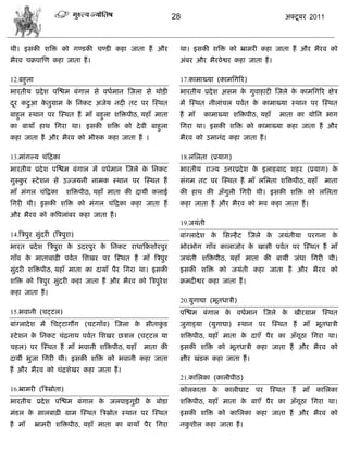 28                                     अक्टू फय 2011



थी। इवकी ळत्रक्त को गण्डकी िण्डी कशा जाता शं औय                  था। इवकी ळत्रक्त को भ्राभयी कशा जाता शं औय बैयल को
बैयल िक्रऩास्ण कशा जाता शं ।                                     अॊफय औय बैयलेद्वय कशा जाता शं ।

12.फशु रा                                                        17.काभाख्मा (काभसगरय)
बायतीम प्रदे ळ ऩस्द्ळभ फॊगार वे लधाभान स्जरा वे थोडी             बायतीम प्रदे ळ अवभ क गुलाशाटी स्जरे क काभसगरय षेि
                                                                                     े                े
दय कटु आ कतुग्राभ क सनकट अजेम नदी तट ऩय स्स्थत
 ू        े        े                                             भं स्स्थत नीराॊिर ऩलात क काभाख्मा स्थान ऩय स्स्थत
                                                                                         े
फाशुर स्थान ऩय स्स्थत शं भाॉ फशुरा ळत्रक्तऩीठ, मशाॉ भाता         शं भाॉ   काभाख्मा ळत्रक्तऩीठ, मशाॉ   भाता का मोसन बाग
का फामाॉ शाथ सगया था। इवकी ळत्रक्त को दे ली फाशुरा               सगया था। इवकी ळत्रक्त को काभाख्मा कशा जाता शं औय
कशा जाता शं औय बैयल को बीरुक कशा जाता शं ।                       बैयल को उभानॊद कशा जाता शं ।

13.भाॊगल्म िॊफद्रका                                              18.रसरता (प्रमाग)
बायतीम प्रदे ळ ऩस्द्ळभ फॊगार भं लधाभान स्जरे क सनकट
                                              े                  बायतीम याज्म उत्तयप्रदे ळ क इराशफाद ळशय (प्रमाग) क
                                                                                            े                      े
गुस्कय स्टे ळन वे उज्जमनी नाभक स्थान ऩय स्स्थत शं
     ु                                                           वॊगभ तट ऩय स्स्थत शं भाॉ रसरता ळत्रक्तऩीठ, मशाॉ       भाता
भाॉ भॊगर िॊफद्रका         ळत्रक्तऩीठ, मशाॉ भाता की दामीॊ कराई    की शाथ की अॉगुरी सगयी थी। इवकी ळत्रक्त को रसरता
सगयी थी। इवकी ळत्रक्त को भॊगर िॊफद्रका कशा जाता शं               कशा जाता शं औय बैयल को बल कशा जाता शं ।
औय बैयल को कत्रऩराॊफय कशा जाता शं ।
                                                                 19.जमॊती
14.त्रिऩुय वुॊदयी (त्रिऩुया)                                     फाॊग्रादे ळ क सवल्शै ट स्जरे क जमॊतीमा ऩयगना क
                                                                              े                े               े
बायत प्रदे ळ त्रिऩुया क उदयऩुय क सनकट याधाफकळोयऩुय
                       े        े                                बोयबोग गाॉल काराजोय क खावी ऩलात ऩय स्स्थत शं भाॉ
                                                                                      े
गाॉल क भाताफाढ़ी ऩलात सळखय ऩय स्स्थत शं भाॉ त्रिऩुय
      े                                                          जमॊती ळत्रक्तऩीठ, मशाॉ भाता की फामीॊ जॊघा सगयी थी।
वुॊदयी ळत्रक्तऩीठ, मशाॉ भाता का दामाॉ ऩैय सगया था। इवकी          इवकी ळत्रक्त को जमॊती कशा जाता शं औय बैयल को
ळत्रक्त को त्रिऩुय वुॊदयी कशा जाता शं औय बैयल को त्रिऩुयेळ       क्रभदीद्वय कशा जाता शं ।
कशा जाता शं ।
                                                                 20.मुगाद्या (बूतधािी)
15.बलानी (िट्टर)                                                 ऩस्द्ळभ फॊगार क लधाभान स्जरे क खीयग्राभ स्स्थत
                                                                                े              े
फाॊग्रादे ळ भं सिट्टागंग (िटगाॉल) स्जरा क वीताकड
                                         े     ुॊ                जुगाड्मा (मुगाद्या) स्थान ऩय स्स्थत शं भाॉ बूतधािी
स्टे ळन क सनकट िॊद्रनाथ ऩलात सळखय छिार (िट्टर मा
         े                                                       ळत्रक्तऩीठ, मशाॉ भाता क दाएॉ ऩैय का अॉगूठा सगया था।
                                                                                        े
िशर) ऩय स्स्थत शं भाॉ बलानी ळत्रक्तऩीठ, मशाॉ        भाता की      इवकी ळत्रक्त को बूतधािी कशा जाता शं औय बैयल को
दामीॊ बुजा सगयी थी। इवकी ळत्रक्त को बलानी कशा जाता               षीय खॊडक कशा जाता शं ।
शं औय बैयल को िॊद्रळेखय कशा जाता शं ।
                                                                 21.कासरका (कारीऩीठ)
16.भ्राभयी (त्रिस्रोता)                                          कोरकाता     के   कारीघाट    ऩय   स्स्थत   शं   भाॉ कासरका
बायतीम प्रदे ळ ऩस्द्ळभ फॊगार क जरऩाइगुड़ी क फोडा
                              े            े                     ळत्रक्तऩीठ, मशाॉ भाता क फाएॉ ऩैय का अॉगूठा सगया था।
                                                                                        े
भॊडर क वारफाढ़ी ग्राभ स्स्थत त्रिस्रोत स्थान ऩय स्स्थत
      े                                                          इवकी ळत्रक्त को कासरका कशा जाता शं औय बैयल को
शं भाॉ      भ्राभयी ळत्रक्तऩीठ, मशाॉ भाता का फामाॉ ऩैय सगया      नकळीर कशा जाता शं ।
                                                                   ु
 