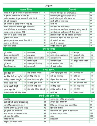 अनुक्रभ
                                नलयाि त्रलळेऴ                                                              दीऩालरी
नलयाि भं भाॊ दगाा क नलरुऩं फक उऩावना कल्माणकायी शं
              ु    े                                               6         धन तेयव ळुब भुशूता (24 अक्तफय, 2011)
                                                                                                       ू                                        47
भाॊ दगाा की उऩावना क्मं की जाती शं ?
     ु                                                             7         दीऩालरी ऩूजन भुशूता (26-अक्तफय-2011)
                                                                                                        ू                                       48
ळायदीम नलयाि व्रत वे वुख वौबाग्म की प्रासद्ऱ शोती शं               8         रक्ष्भी प्रासद्ऱ शे तु कयं यासळ भॊि का जऩ                          53
कवे कयं नलयाि व्रत?
 ै                                                                 9         रक्ष्भी प्रासद्ऱ क वयर उऩाम
                                                                                               े                                                54
दे ली आयाधना वे असबद्श कामो की सवत्रद्ध शे तु                      11        रक्ष्भी भॊि                                                        56
आस्द्वन नलयात्रि घट स्थाऩना भुशूता, त्रलसध-त्रलधान                 12        दीऩ जराने का भशत्ल क्मा शं ?                                       63
वयर त्रलसध-त्रलधान वे ळायदीम नलयाि व्रत उऩावना                     13        धनिमोदळी ऩय मभ-दीऩदान अकारभृत्मु को दय कयता शं
                                                                                                                  ू                             66
नलयाि स्ऩेळर घट स्थाऩना त्रलसध                                     14        धनिमोदळी ऩय मभदीऩदान क्मं फकमा जाता शं ?                           68
नलाणा भॊि वे शोती शं नलग्रश ळाॊसत                                  18        दीऩालरी क फदन कवे कयं फशीखाता तुरा ऩूजन?
                                                                                      े     ै                                                   69
दगााद्शाषय भडि वाधना
 ु                                                                 22        दीऩालरी का भशत्ल औय रक्ष्भी ऩूजन त्रलसध                            70
कभायी ऩूजन वे वकर भनोयथ सवद्ध शोते शं ।
 ु                                                                 23        श्री धनलॊतरय व्रत कथा                                              71
भाता क 52 ळत्रक्त ऩीठ
      े                                                            26        वद्ऱ श्री का िभत्काय                                               74
नलाणा भडि वाधना                                                    20        स्पफटक श्रीमॊि का ऩूजन                                             75

                                                                  भॊि एलॊ स्तोि
दगाा िारीवा
 ु                                 32   बलाडमद्शकभ,्                    36   दगााद्शकभ,्
                                                                              ु                               35    श्री वूक्त                   82
श्रीकृ ष्ण कृ त दे ली स्तुसत,      33   षभा-प्राथाना,                   36   वला ऐद्वमा प्रद-रक्ष्भी-कलि      77    धनरक्ष्भी स्तोि              82
ऋग्लेदोक्त दे ली वूक्तभ,्          33   दगााद्शोत्तय ळतनाभ स्तोिभ,्
                                         ु                              37   भशारक्ष्भी कलि                   78    अद्शरक्ष्भी स्तोि            83
वप्तश्र्लरोकी दगाा,
               ु                   34   त्रलद्वॊबयी स्तुसत,             38   भशारक्ष्भी स्तुसत                79    दे लकृ त रक्ष्भी स्तोिभ ्    83
दगाा आयती,
 ु                                 34   भफशऴावुयभफदा सनस्तोिभ,्         39   श्री कनकधाया स्तोि               80
सवद्धकस्जकास्तोिभ,्
      ुॊ                           35   गुद्ऱ वद्ऱळती,                  41   श्री रक्ष्भी िारीवा              81

                                                                  शभाये उत्ऩाद
दगाा फीवा मॊि
 ु                                 6    ळादी वॊफॊसधत वभस्मा             37   अभोद्य भशाभृत्मुॊजम कलि          60    कनकधाया मॊि                  80

भॊि सवद्ध दै ली मॊि वूसि           10 भॊि सवद्ध गणेळ मॊि                49   याळी यत्न एलॊ उऩयत्न             60    यासळ यत्न                    88

भॊिसवद्ध रक्ष्भी मॊिवूसि           10 भॊगर मॊि वे ऋण भुत्रक्त           50   श्रीकृ ष्ण फीवा मॊि/ कलि         61    भॊि सवद्ध वाभग्री            94

गणेळ रक्ष्भी मॊि                   13 भॊि सवद्ध दरब वाभग्री
                                                 ु ा                    55   याभ यषा मॊि                      62    वला योगनाळक मॊि/             101

बाग्म रक्ष्भी फदब्फी               17 वला कामा सवत्रद्ध कलि             57   भॊि सवद्ध रूद्राष                65    भॊि सवद्ध कलि                103

द्रादळ भशा मॊि                     21 जैन धभाके त्रलसळद्श मॊिो वूिी 58       भॊिसवद्ध स्पफटक श्री मॊि         67    YANTRA                       104

घॊटाकणा भशालीय वला सवत्रद्ध भशामॊि                                      59   रक्ष्भी मॊि                      74    GEMS STONE                   106

                                                              स्थामी औय अडम रेख
वॊऩादकीम                                                           4         अक्टू फय-2011 भासवक व्रत-ऩला-त्मौशाय                               91
ऩसत-ऩत्नी भं करश सनलायण शे तु                                      22        अक्टू फय 2011 -त्रलळेऴ मोग                                         97
ळयद ऩूस्णाभा (11-अक्टू फय-2011)                                    44        दै सनक ळुब एलॊ अळुब वभम सान तासरका                                 97
कोजागयी ऩूस्णाभा (11-अक्टू फय-2011)                                45        फदन-यात क िौघफडमे
                                                                                      े                                                         98
दलाा ऩूजनभं यखे वालधासनमाॊ
 ु                                                                 45        फदन-यात फक शोया - वूमोदम वे वूमाास्त तक                            99
कयला िौथ व्रत (15-अक्टू फय-2011)                                   46        ग्रश िरन अक्टू फय -2011                                            100
नमे कऩडे औय ज्मोसतऴ                                                50        वूिना                                                              108
भासवक यासळ पर                                                      84        शभाया उद्दे श्म                                                    110
अक्टू फय 2011 भासवक ऩॊिाॊग                                         89
 