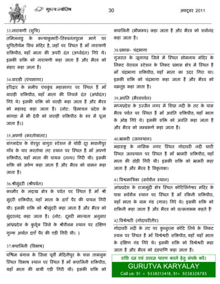 30                                        अक्टू फय 2011



33.नायामणी (ळुसि)                                            कऩासरनी (बीभरूऩ) कशा जाता शं औय बैयल को ळलाानॊद
तसभरनाडु      के    कडमाकभायी-सतरुलनॊतऩुयभ
                         ु                    भागा    ऩय     कशा जाता शं ।
ळुसितीथाभ सळल भॊफदय शै , जशाॉ ऩय स्स्थत शं भाॉ नायामणी
                                                             38.प्रबाव- िॊद्रबागा
ळत्रक्तऩीठ, मशाॉ भाता की ऊऩयी दॊ त (ऊध्लादॊत) सगये थे।
                                                             गुजयात क जूनागढ़ स्जरे भं स्स्थत वोभनाथ भॊफदय क
                                                                     े                                      े
इवकी ळत्रक्त को नायामणी कशा जाता शं औय बैयल को
                                                             सनकट लेयालर स्टे ळन क सनकट प्रबाव षेि भं स्स्थत शं
                                                                                  े
वॊशाय कशा जाता शं ।
                                                             भाॉ िॊद्रबागा ळत्रक्तऩीठ, मशाॉ भाता का उदय सगया था।
34.लायाशी (ऩॊिवागय)                                          इवकी ळत्रक्त को िॊद्रबागा कशा जाता शं औय बैयल को
शरयद्राय क वभीऩ ऩॊिकड भशावागय ऩय स्स्थत शं भाॉ
          े         ुॊ                                       लक्रतुॊड कशा जाता शं ।
लायाशी ळत्रक्तऩीठ, मशाॉ भाता की सनिरे दॊ त (अधोदॊ त)
                                                             39.अलॊसत (बैयलऩलात)
सगये थे। इवकी ळत्रक्त को लयाशी कशा जाता शं औय बैयल
                                                             भध्मप्रदे ळ क उज्जैन नगय भं सळप्रा नदी क तट क ऩाव
                                                                          े                          े    े
को भशारुद्र कशा जाता शं । (नोट: फशभािर प्रदे ळ के
                                                             बैयल ऩलात ऩय स्स्थत शं भाॉ अलॊसत ळत्रक्तऩीठ, मशाॉ भाता
काॊगड़ा भं बी दे ली को लायाशी ळत्रक्तऩीठ क रुऩ भं ऩूजा
                                          े
                                                             क ओद्ष सगये थे। इवकी ळत्रक्त को अलॊसत कशा जाता शं
                                                              े
जाता शं ।)
                                                             औय बैयल को रम्फकणा कशा जाता शं ।
35.अऩणाा (कयतोमातट)
                                                             40.भ्राभयी (जनस्थान)
फाॊग्रादे ळ क ळेयऩुय फागुया स्टे ळन वे थोडी दय बलानीऩुय
             े                               ू
                                                             भशायाद्स क नासवक नगय स्स्थत गोदालयी नदी घाटी
                                                                       े
गाॉल क ऩाय कयतोमा तट स्थान ऩय स्स्थत शं भाॉ अऩणाा
      े
                                                             स्स्थत जनस्थान ऩय स्स्थत शं भाॉ भ्राभयी ळत्रक्तऩीठ, मशाॉ
ळत्रक्तऩीठ, मशाॉ भाता की ऩामर (तल्ऩ) सगयी थी। इवकी
                                                             भाता की ठोड़ी सगयी थी। इवकी ळत्रक्त को भ्राभयी कशा
ळत्रक्त को अऩाण कशा जाता शं औय बैयल को लाभन कशा
                                                             जाता शं औय बैयल शै त्रलकृ ताष।
जाता शं ।
                                                             41.त्रलद्वभात्रिका (वलाळैर स्थान)
36.श्रीवुॊदयी (श्रीऩलात)
                                                             आॊध्रप्रदे ळ क याजाभुॊद्री षेि स्स्थत कोफटसरॊगेद्वय भॊफदय क
                                                                           े                                            े
कश्भीय क रद्दाख षेि क ऩलात ऩय स्स्थत शं भाॉ श्री
        े            े
                                                             ऩाव वलाळैर स्थान ऩय स्स्थत शं भाॉ यफकनी ळत्रक्तऩीठ,
वुॊदयी ळत्रक्तऩीठ, मशाॉ भाता क दाएॉ ऩैय की ऩामर सगयी
                              े
                                                             मशाॉ भाता क लाभ गॊड (गार) सगये थे। इवकी ळत्रक्त को
                                                                        े
थी। इवकी ळत्रक्त को श्रीवुॊदयी कशा जाता शं औय बैयल को        याफकनी कशा जाता शं औय बैयल को लत्वनाबभ कशते शं '
वुॊदयानॊद कशा जाता शं । (नोट: दवयी भाडमता अनुवाय
                               ू
                                                             42.त्रलद्वेद्वयी (गोदालयीतीय)
आॊध्रप्रदे ळ क कनूर स्जरे क श्रीळैरभ स्थान ऩय दस्षण
              े ु ा        े
                                                             गोदालयी नदी क तट ऩय कब्फुयरा कोफट सतथा क सनकट
                                                                          े       ु                  े
गुल्प अथाात दाएॉ ऩैय की एड़ी सगयी थी। )
                                                             स्थर ऩय स्स्थत शं भाॉ त्रलद्वेद्वयी ळत्रक्तऩीठ, मशाॉ मशाॉ भाता
                                                             क दस्षण गॊड सगये थे। इवकी ळत्रक्त को त्रलद्वेद्वयी कशा
                                                              े
37.कऩासरनी (त्रलबाऴ)
                                                             जाता शं औय बैयल को दॊ डऩास्ण कशा जाता शं ।
ऩस्द्ळभ फॊगार क स्जरा ऩूलॉ भेफदनीऩुय क ऩाव ताभरुक
               े                      े
                                                                 यासळ यत्न एलॊ उऩयत्न धायण कयने शे तु वॊऩक कयं ।
                                                                                                          ा
स्स्थत त्रलबाऴ स्थान ऩय स्स्थत शं भाॉ कऩासरनी ळत्रक्तऩीठ,
मशाॉ भाता की फामीॊ एड़ी सगयी थी। इवकी ळत्रक्त को
                                                                      GURUTVA KARYALAY
                                                                 Call us: 91 + 9338213418, 91+ 9238328785
 
