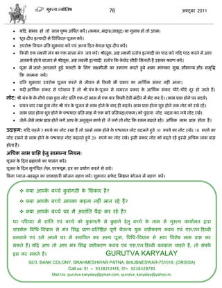 76                                          अक्टू फय 2011



           मफद वॊबल शो तो रार ऩुष्ऩ अत्रऩत कयं । (कभर, भॊदाय(जावूद) मा गुराफ शो तो उत्तभ)
                                          ा
           धूऩ-दीऩ इत्मादी वे त्रलसधलत ऩूजन कयं ।
           उऩयोक्त त्रलधन प्रसत ळुक्रलाय कयं एलॊ अडम फदन कलर धूऩ-दीऩ कयं ।
                                                           े
           फकवी एक रक्ष्भी भॊि का एक भारा भॊि जऩ कयं । श्रीवूक्त, अद्श रक्ष्भी स्तोि इत्मादी का ऩाठ कयं मफद ऩाठ कयने भं आऩ
            अवभथा शोतो फाजाय भं श्रीवूक्त, अद्श रक्ष्भी इत्मादी स्तोि फक कवेट वीडी सभरती शं उवका श्रलण कयं ।
                                                                          े
           ऩूजा भं जाने-अनजाने शुई गरती क सरए रक्ष्भीजी का स्भयण कयते शुले षभा भाॊगकय वुख, वौबाग्म औय वभृत्रद्ध
                                          े
            फक काभना कयं ।
           प्रसत ळुक्रलाय उऩयोक्त ऩूजन कयने वे जीलन भं फकवी बी प्रकाय का आसथाक वॊकट नशीॊ आता।
           मदी आसथाक वॊकट वे ऩये ळान शं तो श्री मॊि क ऩूजन वे वभस्त प्रकाय क आसथाक वॊकट धीये -धीये दय शो जाते शं ।
                                                      े                      े                       ू
नोट: श्री मॊि क क नीिे यखा शुला नोट प्रसत एक-दो भाव भं एक फाय फकवी दे ली भॊदीय भं बेट कय दं । (राब प्राद्ऱ शोने ऩय फदरे)
               े े
           प्रथन फाय यखा शुला नोट श्री मॊि क ऩूजन वे राब शोने क फाद शी फदरे। राब प्राद्ऱ शोना ळुरु शोने तक नोट को यखे यशं ।
                                             े                  े
           राब प्राद्ऱ शोना ळुरु शोने क ऩद्ळमात प्रसत भाश भं एक फाये प्रसतऩदा(एकभ) को ऩुयाना नोट फदर कय नमे नोट यखं।
                                        े
           जेवे-जेवे राब प्राद्ऱ शोने रगे आऩ क अनुकर कामा शो ने रगे तो नोट फक यकभ फढाते यशं । असधक राब प्राद्ऱ शोता शं ।
                                               े    ू

उदाशण: मफद ऩशरे 5 रुऩमे का नोट यखा शं तो उस्वे राब शोने क ऩद्ळमात नोट फदरते शुले 10 रुऩमे का नोट यखे। 10 रुऩमे का
                                                         े
नोट यखने वे राब शोने क ऩद्ळमात नोट फदरते शुले 20 रुऩमे का नोट यखे। इवी प्रकाय नोट को फदते यशं इस्वे असधक राब प्राद्ऱ
                      े
शोता शं ।
असधक राब प्रासद्ऱ शे तु वाभाडम सनमभ:
ऩूजन क फदन ब्रह्मिमा का ऩारन कयं ।
      े
ऩूजन क फदन वुगॊसधत तेर, ऩयफ्मूभ, इि का प्रमोग कयने वे फिे।
      े
त्रफना प्माज-रशवून का ळाकाशायी बोजन ग्रशण कयं । ळुक्रलाय वपद सभद्षान बोजन भं ग्रशण कयं ।
                                                           े


             क्मा आऩक फच्िे कवॊगती क सळकाय शं ?
                      े       ु      े

             क्मा आऩक फच्िे आऩका कशना नशीॊ भान यशे शं ?
                      े

             क्मा आऩक फच्िे घय भं अळाॊसत ऩैदा कय यशे शं ?
                      े
    घय ऩरयलाय भं ळाॊसत एलॊ फच्िे को कवॊगती वे छडाने शे तु फच्िे क नाभ वे गुरुत्ल कामाारत द्राया
                                     ु         ु                 े
    ळास्त्रोक्त त्रलसध-त्रलधान वे भॊि सवद्ध प्राण-प्रसतत्रद्षत ऩूणा िैतडम मुक्त लळीकयण कलि एलॊ एव.एन.फडब्फी
    फनलारे एलॊ उवे अऩने घय भं स्थात्रऩत कय अल्ऩ ऩूजा, त्रलसध-त्रलधान वे आऩ त्रलळेऴ राब प्राद्ऱ कय
    वकते शं । मफद आऩ तो आऩ भॊि सवद्ध लळीकयण कलि एलॊ एव.एन.फडब्फी फनलाना िाशते शं , तो वॊऩका
    इव कय वकते शं ।                                            GURUTVA KARYALAY
                 92/3. BANK COLONY, BRAHMESHWAR PATNA, BHUBNESWAR-751018, (ORISSA)
                                 Call us: 91 + 9338213418, 91+ 9238328785
                               Mail Us: gurutva.karyalay@gmail.com, gurutva_karyalay@yahoo.in,
 