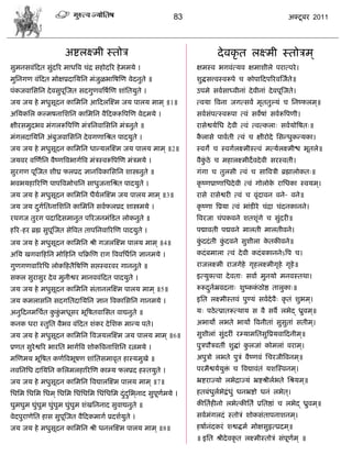 83                                            अक्टू फय 2011




                     अद्शरक्ष्भी स्तोि                                  दे लकृ त रक्ष्भी स्तोिभ ्
वुभनवलॊफदत वुॊदरय भाधत्रल िॊद्र वशोदरय शे भभमे ।               षभस्ल बगलॊत्मल षभाळीरे ऩयात्ऩये ।
भुसनगण लॊफदत भोषप्रदासमसन भॊजुऱबात्रऴस्ण लेदनुते ॥             ळुद्धवत्त्लस्लरूऩे ि कोऩाफदऩरयलस्जाते॥
ऩॊकजलासवसन दे लवुऩूस्जत वदगुणलत्रऴास्ण ळाॊसतमुते ।             उऩभे वलावाध्लीनाॊ दे लीनाॊ दे लऩूस्जते।
जम जम शे भधुवूदन कासभसन आफदरस्क्ष्भ जम ऩारम भाभ ् ॥1॥          त्लमा त्रलना जगत्वलं भृततुल्मॊ ि सनष्परभ ्॥
असमकसर कल्भऴनासळसन कासभसन लैफदकरूत्रऩस्ण लेदभमे ।              वलावॊऩत्स्लरूऩा त्लॊ वलेऴाॊ वलारूत्रऩणी।
षीयवभुदबल भॊगररूत्रऩस्ण भॊिसनलासवसन भॊिनुते ॥                  यावेद्वमासध दे ली त्लॊ त्लत्करा् वलामोत्रऴत्॥
भॊगरदासमसन अॊफुजलासवसन दे लगणासश्रत ऩादमुते ।                  करावे ऩालाती त्लॊ ि षीयोदे सवडधुकडमका।
                                                                ै
जम जम शे भधुवूदन कासभसन धाडमरस्क्ष्भ जम ऩारम भाभ ् ॥2॥         स्लगे ि स्लगारक्ष्भीस्त्लॊ भत्मारक्ष्भीद्ळ बूतरे॥
जमलय लस्णासन लैष्णत्रलबागात्रल भॊिस्लरूत्रऩस्ण भॊिभमे ।        लैकठे ि भशारक्ष्भीदे लदे ली वयस्लती।
                                                                  ुॊ
वुयगण ऩूस्जत ळीघ्र परप्रद सानत्रलकासवसन ळास्त्रनुते ॥          गॊगा ि तुरवी त्लॊ ि वात्रलिी ब्रह्मारोकत्॥
बलबमशारयस्ण ऩाऩत्रलभोिसन वाधुजनासश्रत ऩादमुते ।                कृ ष्णप्राणासधदे ली त्लॊ गोरोक यासधका स्लमभ ्।
                                                                                             े
जम जम शे भधुवूदन कासभसन धैमरस्क्ष्भ जम ऩारम भाभ ् ॥3॥
                           ा                                   यावे यावेद्वयी त्लॊ ि लृॊदालन लने- लने॥
जम जम दगसतनासळसन कासभसन वलापरप्रद ळास्त्रभमे ।
       ु ा                                                     कृ ष्णा त्रप्रमा त्लॊ बाॊडीये िॊद्रा िॊदनकानने।
यथगज तुयग ऩदाफदवभानुत ऩरयजनभॊफडत रोकनुते ॥                     त्रलयजा िॊऩकलने ळतळृॊगे ि वुॊदयी॥
शरय-शय ब्रह्म वुऩूस्जत वेत्रलत ताऩसनलारयस्ण ऩादमुते ।          ऩद्मालती ऩद्मलने भारती भारतीलने।
जम जम शे भधुवूदन कासभसन श्री गजरस्क्ष्भ ऩारम भाभ ् ॥4॥         कददॊ ती कदलने वुळीरा कतकीलने॥
                                                                ुॊ      ुॊ           े
असम खगलाफशसन भोफशसन िफक्रस्ण याग त्रललसधासन सानभमे ।           कदॊ फभारा त्लॊ दे ली कदॊ फकाननेऽत्रऩ ि।
गुणगणलारयसध रोकफशतैत्रऴस्ण वद्ऱस्लयलय गाननुते ॥                याजरक्ष्भी याजगेशे गृशरक्ष्भीगृशे गृशे॥
वकर वुयावुय दे ल भुनीद्वय भानललॊफदत ऩादमुते ।                  इत्मुक्त्ला दे लता् वलाा भुनमो भनलस्तथा।
जम जम शे भधुवूदन कासभसन वॊतानरस्क्ष्भ ऩारम भाभ ् ॥5॥           रूरूदनम्रलदना् ळुष्ककठोद्ष तारुका्॥
                                                                    ु ा             ॊ
जम कभरावसन वदगसतदासमसन सान त्रलकासवसन गानभमे ।                 इसत रक्ष्भीस्तलॊ ऩुण्मॊ वलादेल् कृ तॊ ळुबभ ्।
                                                                                             ै
अनुफदनभसिात ककभधूवय बूत्रऴतलासवत लाद्यनुते ॥
             ु ुॊ                                              म् ऩठे त्प्रातरूत्थाम व लै वलै रबेद् ध्रुलभ ्॥
कनक धया स्तुसत लैबल लॊफदत ळॊकय दे सळक भाडम ऩते।                अबामो रबते बामां त्रलनीताॊ वुवताॊ वतीभ ्।
                                                                                             ु
जम जम शे भधुवूदन कासभसन त्रलजमरस्क्ष्भ जम ऩारम भाभ ् ॥6॥       वुळीराॊ वुॊदयीॊ यम्माभसतवुत्रप्रमलाफदनीभ ्॥
प्रणत वुयेद्वरय बायसत बागात्रल ळोकत्रलनासळसन यत्नभमे ।         ऩुिऩौिलतीॊ ळुद्धाॊ करजाॊ कोभराॊ लयाभ ्।
                                                                                   ु
भस्णभम बूत्रऴत कणात्रलबूऴण ळाॊसतवभालृत शास्मभुखे ॥             अऩुिो रबते ऩुिॊ लैष्णलॊ सियजीत्रलनभ ्॥
नलसनसध दासमसन कसरभरशारयस्ण काम्म परप्रद शस्तमुते ।             ऩयभैद्वमामुक्त ि त्रलद्यालॊतॊ मळस्स्लनभ ्।
                                                                            ॊ
जम जम शे भधुवूदन कासभसन त्रलद्यारस्क्ष्भ ऩारम भाभ ् ॥7॥        भ्रद्शयाज्मो रबेद्राज्मॊ भ्रद्शश्रीराबते सश्रमभ ्॥
सधसभ सधसभ सधभ ् सधसभ सधॊसधसभ सधॊसधसभ दॊ दसब ्नाद वुऩूणभमे ।
                                        ु ु           ा        शतफॊधरबेद्बॊधुॊ धनभ्रद्शो धनॊ रबेत ्।
                                                                    ु ा
घुभघुभ घुॊघुभ घुॊघुभ घुॊघुभ ळॊखसननाद वुलाद्यनुते ॥             कीसताशीनो रबेत्कीसतं प्रसतद्षाॊ ि रबेद् ध्रुलभ ्॥
लेदऩुयाणेसत शाव वुऩूस्जत लैफदकभागा प्रदळामुते ।                वलाभॊगरदॊ स्तोिॊ ळोकवॊताऩनाळनभ ्।
जम जम शे भधुवूदन कासभसन श्री धनरस्क्ष्भ ऩारम भाभ ् ॥8॥         शऴाानॊदकयॊ ळद्वद्धभा भोषवुरृत्प्रदभ ्॥
                                                               ॥ इसत श्रीदे लकृ त रक्ष्भीस्तोिॊ वॊऩूणभ ् ॥
                                                                                                     ा
 