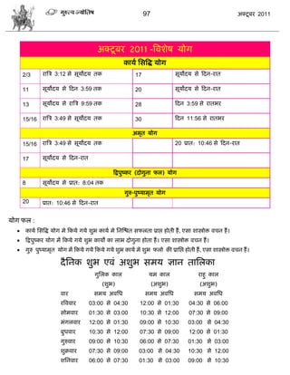 97                                          अक्टू फय 2011




                                         अक्टू फय 2011 -त्रलळेऴ मोग
                                                      कामा सवत्रद्ध मोग
      2/3      यात्रि 3:12 वे वूमोदम तक                     17                 वूमोदम वे फदन-यात

      11       वूमोदम वे फदन 3:59 तक                        20                 वूमोदम वे फदन-यात

      13       वूमोदम वे यात्रि 9:59 तक                     28                 फदन 3:59 वे यातबय

      15/16    यात्रि 3:49 वे वूमोदम तक                     30                 फदन 11:56 वे यातबय

                                                          अभृत मोग
      15/16    यात्रि 3:49 वे वूमोदम तक                                        20 प्रात: 10:46 वे फदन-यात

      17       वूमोदम वे फदन-यात

                                                 फद्रऩुष्कय (दोगुना पर) मोग
      8        वूमोदम वे प्रात: 8:04 तक
                                                      गुरु-ऩुष्माभृत मोग
      20       प्रात: 10:46 वे फदन-यात


मोग‍पर‍:
      कामा सवत्रद्ध मोग भे फकमे गमे ळुब कामा भे सनस्द्ळत वपरता प्राद्ऱ शोती शं , एवा ळास्त्रोक्त लिन शं ।
      फद्रऩुष्कय मोग भं फकमे गमे ळुब कामो का राब दोगुना शोता शं । एवा ळास्त्रोक्त लिन शं ।
      गुरु ऩुष्माभृत मोग भं फकमे गमे फकमे गमे ळुब कामा भे ळुब परो की प्रासद्ऱ शोती शं , एवा ळास्त्रोक्त लिन शं ।

                        दै सनक ळुब एलॊ अळुब वभम सान तासरका
                                        गुसरक कार                 मभ कार                  याशु कार
                                           (ळुब)                      (अळुब)               (अळुब)
                        लाय             वभम अलसध                 वभम अलसध               वभम अलसध
                        यत्रललाय     03:00 वे 04:30           12:00 वे 01:30          04:30 वे 06:00
                        वोभलाय       01:30 वे 03:00           10:30 वे 12:00          07:30 वे 09:00
                        भॊगरलाय      12:00 वे 01:30           09:00 वे 10:30         03:00 वे 04:30
                        फुधलाय       10:30 वे 12:00           07:30 वे 09:00          12:00 वे 01:30
                        गुरुलाय      09:00 वे 10:30           06:00 वे 07:30         01:30 वे 03:00
                        ळुक्रलाय     07:30 वे 09:00          03:00 वे 04:30          10:30 वे 12:00
                        ळसनलाय       06:00 वे 07:30          01:30 वे 03:00          09:00 वे 10:30
 