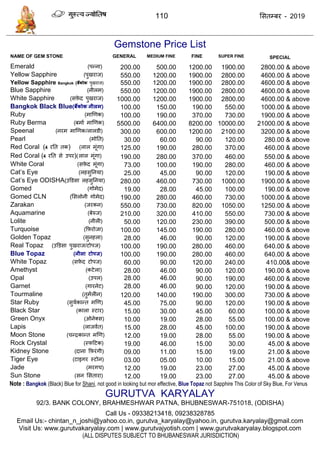 110 ससतम्फय - 2019
Gemstone Price List
NAME OF GEM STONE GENERAL MEDIUM FINE FINE SUPER FINE SPECIAL
Emerald (ऩन्ना) 200.00 500.00 1200.00 1900.00 2800.00 & above
Yellow Sapphire (ऩुखयाज) 550.00 1200.00 1900.00 2800.00 4600.00 & above
Yellow Sapphire Bangkok (फैंकोक ऩुखयाज) 550.00 1200.00 1900.00 2800.00 4600.00 & above
Blue Sapphire (नीरभ) 550.00 1200.00 1900.00 2800.00 4600.00 & above
White Sapphire (सफ़े द ऩुखयाज) 1000.00 1200.00 1900.00 2800.00 4600.00 & above
Bangkok Black Blue(फैंकोक नीरभ) 100.00 150.00 190.00 550.00 1000.00 & above
Ruby (भाणणक) 100.00 190.00 370.00 730.00 1900.00 & above
Ruby Berma (फभाा भाणणक) 5500.00 6400.00 8200.00 10000.00 21000.00 & above
Speenal (नयभ भाणणक/रारडी) 300.00 600.00 1200.00 2100.00 3200.00 & above
Pearl (भोतत) 30.00 60.00 90.00 120.00 280.00 & above
Red Coral (4 यतत तक) (रार भूॊगा) 125.00 190.00 280.00 370.00 460.00 & above
Red Coral (4 यतत से उऩय)(रार भूॊगा) 190.00 280.00 370.00 460.00 550.00 & above
White Coral (सफ़े द भूॊगा) 73.00 100.00 190.00 280.00 460.00 & above
Cat’s Eye (रहसुतनमा) 25.00 45.00 90.00 120.00 190.00 & above
Cat’s Eye ODISHA(उडडसा रहसुतनमा) 280.00 460.00 730.00 1000.00 1900.00 & above
Gomed (गोभेद) 19.00 28.00 45.00 100.00 190.00 & above
Gomed CLN (ससरोनी गोभेद) 190.00 280.00 460.00 730.00 1000.00 & above
Zarakan (जयकन) 550.00 730.00 820.00 1050.00 1250.00 & above
Aquamarine (फेरुज) 210.00 320.00 410.00 550.00 730.00 & above
Lolite (नीरी) 50.00 120.00 230.00 390.00 500.00 & above
Turquoise (फफ़योजा) 100.00 145.00 190.00 280.00 460.00 & above
Golden Topaz (सुनहरा) 28.00 46.00 90.00 120.00 190.00 & above
Real Topaz (उडडसा ऩुखयाज/टोऩज) 100.00 190.00 280.00 460.00 640.00 & above
Blue Topaz (नीरा टोऩज) 100.00 190.00 280.00 460.00 640.00 & above
White Topaz (सफ़े द टोऩज) 60.00 90.00 120.00 240.00 410.00& above
Amethyst (कटेरा) 28.00 46.00 90.00 120.00 190.00 & above
Opal (उऩर) 28.00 46.00 90.00 190.00 460.00 & above
Garnet (गायनेट) 28.00 46.00 90.00 120.00 190.00 & above
Tourmaline (तुभारीन) 120.00 140.00 190.00 300.00 730.00 & above
Star Ruby (सुमाकान्त भणण) 45.00 75.00 90.00 120.00 190.00 & above
Black Star (कारा स्टाय) 15.00 30.00 45.00 60.00 100.00 & above
Green Onyx (ओनेक्स) 10.00 19.00 28.00 55.00 100.00 & above
Lapis (राजवात) 15.00 28.00 45.00 100.00 190.00 & above
Moon Stone ( न्िकान्त भणण) 12.00 19.00 28.00 55.00 190.00 & above
Rock Crystal (स्फ़दटक) 19.00 46.00 15.00 30.00 45.00 & above
Kidney Stone (दाना फफ़यॊगी) 09.00 11.00 15.00 19.00 21.00 & above
Tiger Eye (टाइगय स्टोन) 03.00 05.00 10.00 15.00 21.00 & above
Jade (भयग ) 12.00 19.00 23.00 27.00 45.00 & above
Sun Stone (सन ससताया) 12.00 19.00 23.00 27.00 45.00 & above
Note : Bangkok (Black) Blue for Shani, not good in looking but mor effective, Blue Topaz not Sapphire This Color of Sky Blue, For Venus
GURUTVA KARYALAY
92/3. BANK COLONY, BRAHMESHWAR PATNA, BHUBNESWAR-751018, (ODISHA)
Call Us - 09338213418, 09238328785
Email Us:- chintan_n_joshi@yahoo.co.in, gurutva_karyalay@yahoo.in, gurutva.karyalay@gmail.com
Visit Us: www.gurutvakaryalay.com | www.gurutvajyotish.com | www.gurutvakaryalay.blogspot.com
(ALL DISPUTES SUBJECT TO BHUBANESWAR JURISDICTION)
 