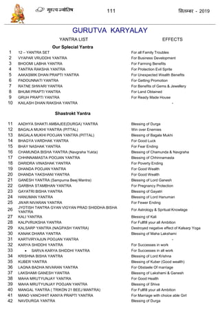111 ससतम्फय - 2019
GURUTVA KARYALAY
YANTRA LIST EFFECTS
Our Splecial Yantra
1 12 – YANTRA SET For all Family Troubles
2 VYAPAR VRUDDHI YANTRA For Business Development
3 BHOOMI LABHA YANTRA For Farming Benefits
4 TANTRA RAKSHA YANTRA For Protection Evil Sprite
5 AAKASMIK DHAN PRAPTI YANTRA For Unexpected Wealth Benefits
6 PADOUNNATI YANTRA For Getting Promotion
7 RATNE SHWARI YANTRA For Benefits of Gems & Jewellery
8 BHUMI PRAPTI YANTRA For Land Obtained
9 GRUH PRAPTI YANTRA For Ready Made House
10 KAILASH DHAN RAKSHA YANTRA -
Shastrokt Yantra
11 AADHYA SHAKTI AMBAJEE(DURGA) YANTRA Blessing of Durga
12 BAGALA MUKHI YANTRA (PITTAL) Win over Enemies
13 BAGALA MUKHI POOJAN YANTRA (PITTAL) Blessing of Bagala Mukhi
14 BHAGYA VARDHAK YANTRA For Good Luck
15 BHAY NASHAK YANTRA For Fear Ending
16 CHAMUNDA BISHA YANTRA (Navgraha Yukta) Blessing of Chamunda & Navgraha
17 CHHINNAMASTA POOJAN YANTRA Blessing of Chhinnamasta
18 DARIDRA VINASHAK YANTRA For Poverty Ending
19 DHANDA POOJAN YANTRA For Good Wealth
20 DHANDA YAKSHANI YANTRA For Good Wealth
21 GANESH YANTRA (Sampurna Beej Mantra) Blessing of Lord Ganesh
22 GARBHA STAMBHAN YANTRA For Pregnancy Protection
23 GAYATRI BISHA YANTRA Blessing of Gayatri
24 HANUMAN YANTRA Blessing of Lord Hanuman
25 JWAR NIVARAN YANTRA For Fewer Ending
26 JYOTISH TANTRA GYAN VIGYAN PRAD SHIDDHA BISHA
YANTRA
For Astrology & Spritual Knowlage
27 KALI YANTRA Blessing of Kali
28 KALPVRUKSHA YANTRA For Fullfill your all Ambition
29 KALSARP YANTRA (NAGPASH YANTRA) Destroyed negative effect of Kalsarp Yoga
30 KANAK DHARA YANTRA Blessing of Maha Lakshami
31 KARTVIRYAJUN POOJAN YANTRA -
32 KARYA SHIDDHI YANTRA For Successes in work
33  SARVA KARYA SHIDDHI YANTRA For Successes in all work
34 KRISHNA BISHA YANTRA Blessing of Lord Krishna
35 KUBER YANTRA Blessing of Kuber (Good wealth)
36 LAGNA BADHA NIVARAN YANTRA For Obstaele Of marriage
37 LAKSHAMI GANESH YANTRA Blessing of Lakshami & Ganesh
38 MAHA MRUTYUNJAY YANTRA For Good Health
39 MAHA MRUTYUNJAY POOJAN YANTRA Blessing of Shiva
40 MANGAL YANTRA ( TRIKON 21 BEEJ MANTRA) For Fullfill your all Ambition
41 MANO VANCHHIT KANYA PRAPTI YANTRA For Marriage with choice able Girl
42 NAVDURGA YANTRA Blessing of Durga
 
