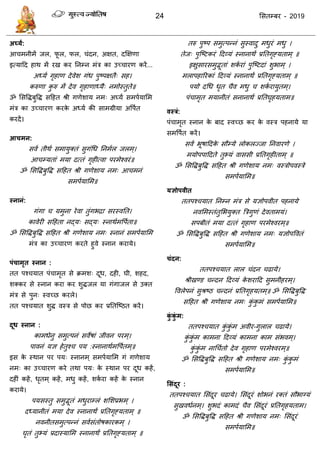 24 ससतम्फय - 2019
अर्घ्मं:
आ भनीभें जर, पू र, पर, ॊदन, अऺत, दक्षऺणा
इत्मादद हाथ भें यख कय तनम्न भॊि का उच् ायण कयें...
अध्मा गृहाण देवेश गॊध ऩुष्ऩऺतै् सह।
करुणा कु रु भें देव गृहाणाध्मै् नभोस्तुते॥
ॐ ससविफुवि सदहत श्री गणेशाम नभ् अघ्मं सभऩामासभ
भॊि का उच् ायण कयके अध्मा की साभग्रीमा अवऩात
कयदें।
आचभन:
सवा तीथा सभामुक्तॊ सुगॊधध तनभार जरभ्।
आ म्मताॊ भमा दत्तॊ गृहीत्वा ऩयभेश्वयॊ॥
ॐ ससविफुवि सदहत श्री गणेशाम नभ् आ भनॊ
सभऩामासभ॥
स्नानं:
गॊगा मभुना येवा तुॊगबिा सयस्वतत।
कावेयी सदहता नद्म् सद्म् स्नाथाभवऩाता॥
ॐ ससविफुवि सदहत श्री गणेशाम नभ् स्नानॊ सभऩामासभ
भॊि का उच् ायण कयते हुवे स्नान कयामे।
ऩंचाभृत स्नान :
तत ऩश् मात ऩॊ ाभृत से क्रभश् दूध, दही, घी, शहद,
शक्कय से स्नान कया कय शुिजर मा गॊगाजर से उक्त
भॊि से ऩुन् स्वच्छ कयरे।
तत ऩश् मात शुि वस्ि से ऩोछ कय प्रततत्ष्ठत कयें।
दूध स्नान :
काभधेनु सभुत्ऩनॊ सवेषाॊ जीवन ऩयभ्।
ऩावनॊ मऻ हेतुश् ऩम :स्नानाथाभवऩातभ्॥
इस के स्थान ऩय ऩम् स्नानभ् सभऩामासभ गॊ गणेशाम
नभ् का उच् ायण कये तथा ऩम् के स्थान ऩय दूध कहें,
दहीॊ कहें, धृतभ् कहें, भधु कहें, शका या कहें के स्नान
कयामे।
ऩमसस्तु सभुद्भूतॊ भधुयाम्रॊ शसशप्रबभ् ।
दध्मानीतॊ भमा देव स्नानाथं प्रततगृहमताभ् ॥
नवनीतसभुत्ऩन्नॊ सवासॊतोषकायकभ् ।
घृतॊ तुभ्मॊ प्रदास्मासभ स्नानाथं प्रततगृहमताभ् ॥
तरु ऩुष्ऩ सभुत्ऩन्नॊ सुस्वादु भधुयॊ भधु ।
तेज् ऩुत्ष्टकयॊ ददव्मॊ स्नानाथं प्रततगृहमताभ् ॥
इऺुसायसभुद्भूताॊ शका याॊ ऩुत्ष्टदाॊ शुबाभ् ।
भराऩहारयकाॊ ददव्मॊ स्नानाथं प्रततगृहमताभ् ॥
ऩमो दधध धृत ैव भधु शका यामुतभ्।
ऩॊ ाभृत भमानीतॊ सनानाथा प्रततघृहमताभ॥
वस्त्रं:
ऩॊ ाभृत स्नान के फाद स्वच्छ कय के वस्ि ऩहनामे मा
सभवऩात कयें।
सवा बूषाददके सौम्मे रोकरज्जा तनवायणे ।
भमोऩऩाददते तुभ्मॊ वाससी प्रततगृहीताभ् ॥
ॐ ससविफुवि सदहत श्री गणेशाम नभ् वस्िोऩवस्िे
सभऩामासभ॥
मऻोऩवीत
ततऩश् मात तनम्न भॊि से मऻोऩवीत ऩहनामे
नवसभस्तॊतुसबमुक्त त्रिगुणॊ देवताभमॊ।
सऩफीतॊ भमा दत्तॊ गृहाण ऩयभेश्वयभ्॥
ॐ ससविफुवि सदहत श्री गणेशाम नभ् मऻोऩववतॊ
सभऩामासभ॥
चंदन:
ततऩश् मात रार ॊदन ढामे।
श्रीखण्ड न्दन ददव्मॊ के शयादद सुभनीहयभ्।
ववरेऩनॊ सुश्रष्ठ न्दनॊ प्रततगृहमतभ्॥ ॐ ससविफुवि
सदहत श्री गणेशाम नभ् कुॊ कु भॊ सभऩामासभ॥
कुं कुं भ:
ततऩश् मात कुॊ कुॊ भ अवीय-गुरार ढामे।
कुॊ कुॊ भ काभना ददव्मॊ काभना काभ सॊबवभ्।
कुॊ कुॊ भ नाध ातो देव गृहाण ऩयभेश्वयभ्॥
ॐ ससविफुवि सदहत श्री गणेशाम नभ् कुॊ कु भॊ
सभऩामासभ॥
ससंदूय :
ततऩश् मात ससॊदूय ढामे। ससॊदूयॊ शोबनॊ यक्तॊ सौबाग्मॊ
सुखवधानभ्। शुबदॊ काभदॊ ैव ससॊदूयॊ प्रततगृहमताभ।
ॐ ससविफुवि सदहत श्री गणेशाम नभ् ससॊदूयॊ
सभऩामासभ॥
 
