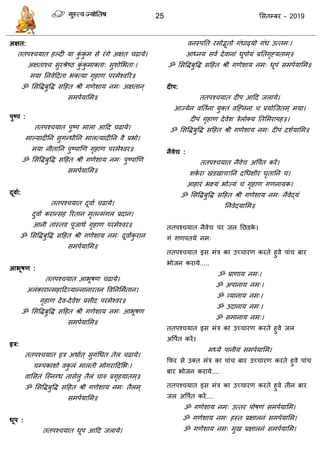 25 ससतम्फय - 2019
अऺत:
ततऩश् मात हल्दी मा कुॊ कुॊ भ से यॊगे अऺत ढामे।
अऺताश् सुयश्रेष्ठ कुॊ कु भाक्ता् सुशोसबता्।
भमा तनवेददता बक्त्मा गृहाण ऩयभेश्वरय॥
ॐ ससविफुवि सदहत श्री गणेशाम नभ् अऺतान्
सभऩामासभ॥
ऩुष्ऩ :
ततऩश् मात ऩुष्ऩ भारा आदद ढामे।
भाल्मादीतन सुगन्धीतन भारत्मादीतन वै प्रबो।
भमा नीतातन ऩुष्ऩाणण गृहाण ऩयभेश्वय॥
ॐ ससविफुवि सदहत श्री गणेशाम नभ् ऩुष्ऩाणण
सभऩामासभ॥
दूवाथ:
ततऩश् मात दूवाा ढामे।
दुवाा कयान्सह रयतान भृतन्भॊगर प्रदान।
आनी ताॊस्तव ऩूजाथा गृहाण ऩयभेश्वय॥
ॐ ससविफुवि सदहत श्री गणेशाम नभ् दूवांकु यान
सभऩामासभ॥
आबूषण :
ततऩश् मात आबूषण ढामे।
अरॊकायान्भहाददव्मान्नानायतन ववतनसभातान।
गृहाण देव-देवेश प्रसीद ऩयभेश्वय॥
ॐ ससविफुवि सदहत श्री गणेशाम नभ् आबूषण
सभऩामासभ॥
इत्र:
ततऩश् मात इि अथाात् सुगॊधधत तेर ढामे।
म्ऩकाशो वकु रॊ भारती भोगयाददसब्।
वाससतॊ त्स्नग्ध तासेरु तैरॊ ारु प्रगृहमातभ्॥
ॐ ससविफुवि सदहत श्री गणेशाम नभ् तैरभ्
सभऩामासभ॥
धूऩ :
ततऩश् मात धूऩ आदद जरामे।
वनस्ऩतत यसोद्भूतो गॊधाढ्मो गॊध उत्तभ्।
आध्नम सवा देवानाॊ धूऩोमॊ प्रततगृहमताभ्॥
ॐ ससविफुवि सदहत श्री गणेशाम नभ् धूऩॊ सभऩामासभ॥
दीऩ:
ततऩश् मात दीऩ आदद जरामे।
आज्मेन वतताना मुक्तॊ वत्हनना प्रमोत्जतभ् भमा।
दीऩॊ गृहाण देवेश िेरोक्म ततसभयाऩह॥।
ॐ ससविफुवि सदहत श्री गणेशाम नभ् दीऩॊ दशामासभ॥
नैवेद्य :
ततऩश् मात नैवेद्य अवऩात कयें।
शका या खॊडखाद्यातन दधधऺीय घृतातन ।
आहायॊ बक्ष्मॊ बोज्मॊ गृहाण गणनामक।
ॐ ससविफुवि सदहत श्री गणेशाम नभ् नैवेद्मॊ
तनवेदमासभ॥
ततऩश् मात नैवेद्य ऩय जर तछडके ।
गॊ गणऩतमे नभ्
ततऩश् मात इस भॊि का उच् ायण कयते हुवे ऩाॊ फाय
बोजन कयामे.....
ॐ प्राणाम नभ्।
ॐ अऩानाम नभ्।
ॐ व्मानाम नभ्।
ॐ उदानाम नभ्।
ॐ सभानाम नभ्।
ततऩश् मात इस भॊि का उच् ायण कयते हुवे जर
अवऩात कयें।
भध्मे ऩानीमॊ सभऩामासभ।
फपय से उक्त भॊि का ऩाॊ फाय उच् ायण कयते हुवे ऩाॊ
फाय बोजन कयामे....
ततऩश् मात इस भॊि का उच् ायण कयते हुवे तीन फाय
जर अवऩात कयें....
ॐ गणेशाम नभ् उत्तय ऩोषणॊ सभऩामासभ।
ॐ गणेशाम नभ् हस्त प्रऺारनॊ सभऩामासभ।
ॐ गणेशाम नभ् भुख प्रऺारनॊ सभऩामासभ।
 