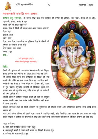 70 ससतम्फय - 2019
कल्माणकायी गणऩतत मन्ि साधना
साधना हेतु साभग्री:- श्री गणेश ससि मन्ि एवॊ स्पदटक की गणेश की प्रततभा, रार ॊदन, के सय घी का दीऩ,
धूऩफत्ती, अऺत, कनेय के पू र
भारा: भूॊगे मा यक्त ॊदन की
सभम: ददन भें फकसी बी सभम (प्रात्कार उत्तभ होता हैं)
ददशा: ऩूवा
आसन: रार
वस्ि: रार
ददन: ऩाॊ ददन, ग्मायाददन मा इत्क्कस ददन भें (फकसी बी
फुधवाय से साधना प्रायॊब कयें)
जऩ सॊख्मा: सवा राख
प्रदाद : गुड
भॊि:–
गॊ गणऩतमे नभ्।
Gan Ganapatye Namah |
ववधध:–
फकसी बी फुधवाय को प्रात्कार स्नानइत्मादद से तनवृत्त
होकय स्वच्छ वस्ि धायण कय रार आसन ऩय फैठ जामे।
श्री गणेश ससि मन्ि एवॊ गणेशजी के ववग्रह को एक
रकडी की ौकी ऩय रार वस्ि त्रफछा कय स्थावऩत कयदे।
गणेशजी को के सय व यक्त ॊदन का ततरक कये, प्रसाद
भें गुड ढाए। धूऩ-दीऩ इत्मादद से ववधधवत ऩूजन कयें,
साधन कार भें धूऩ-दीऩ ारु यखें। सॊबव हो तो गणेशजी
को ऩुष्ऩ अवऩात कयें।
त्जतने ददनों भें साधना सॊऩन्न कयनी हो उसी के अनुरुऩ
सॊकल्ऩ कयके भन्ि जऩ प्रायॊब कयें। तनमसभत उसी सभम
भें भन्ि जऩ कये।
साधना सम्ऩन्न होने ऩय फकसी ब्राहभण मा कु भारयका कों बोजन कयामे औय मथाशत्क्त दक्षऺणा वस्ि आदद देकय
प्रसन्न कयें।
मन्ि औय गणेश प्रततभा को अऩने ऩूजा स्थान भें स्थावऩत कयदें, औय तनमसभत उक्त भन्ि की एक भारा जऩ कयें।
उक्त साधना से साधक का बववष्म भें ससि होने वारे कामा त्रफना फकसी ऩयेशानी से तनववाध्न सॊऩन्न हो जामे गा।
प्रभुख प्रमोजन:
१. सबी कामा तनववाघ्न सॊऩन्न कयने हेतु।
२. भहत्वऩूणा कामों भें आने वारी फाधा एवॊ ववध्नों के नाश हेतु।
३. ऩरयवाय की सुख-सभृवि हेतु।
 