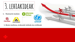 3.lehiakideak
1. Nazioarte mailan:
1. Beste multzoa, erakunde txikiak eta erdikoak.
 