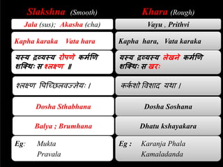 Slakshna (Smooth) Khara (Rough)
Jala (sus); Akasha (cha) Vayu , Prithvi
Kapha karaka Vata hara Kapha hara, Vata karaka
यस्य द्रव्यस्य रोऩणे कममणण
शक्थिः स श्ऱक्ष्ण ॥
यस्य द्रव्यस्य ऱेखने कममणण
शक्थिः स खरिः
श्लक्ष्ण वपस्छिलर्ज्ज्ञेर्ाः । कक
ा शो वर्शवि र्िव ।
Eg: Mukta
Pravala
Eg : Karanja Phala
Kamaladanda
Dosha Sthabhana Dosha Soshana
Balya ; Brumhana Dhatu kshayakara
 