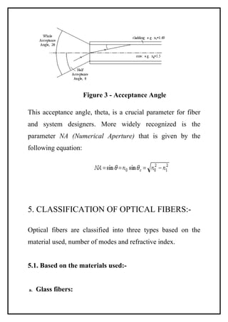 Figure 3 - Acceptance Angle

This acceptance angle, theta, is a crucial parameter for fiber
and system designers. More widely recognized is the
parameter NA (Numerical Aperture) that is given by the
following equation:




5. CLASSIFICATION OF OPTICAL FIBERS:-

Optical fibers are classified into three types based on the
material used, number of modes and refractive index.


5.1. Based on the materials used:-


a.   Glass fibers:
 