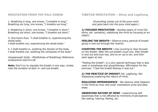 MEDITATION FROM THE PALI CANON
1. Breathing in long, one knows, “I breathe in long.”
Breathing out long, one knows, “I breathe out long.”
2. Breathing in short, one knows, “I breathe in short.”
Breathing out short, one knows, “I breathe out short.”
3. One trains thus: “I shall breathe in, experiencing the
whole body.
I shall breathe out, experiencing the whole body.”
4. I shall breathe in, soothing the domain of the body.
I shall breathe out, soothing the composite of the body.”
(Anapanasati Sutta - Mindfulness of Breathing) Reference:
suttacentral.net/mn118/
Note: Don’t try to regulate the breath in any way; simply
note the duration of each in- and out-breath.
TIBETAN MEDITATION – Shine and Lagthong
(Everything comes out of the pure mind
and goes back into the pure mind again.)
1) FOCUSED MEDITATION - develop peace of mind (tib.
shine, skt. samatha); stabilizing the mind by focusing on an
object;
FEELING THE BREATH - Observe every partical of breath
going in and out through the nostrils.
COUNTING THE BREATH - Use counting to stay focused
on the breath. After the out-breath count one, then breath
in and out and cout two, and so on up to ten, and then
start again at one.
"Feeling the breath", is a very special technique that is also
used in anesthesia and physiotherapy. Affirmation for the
exercise, "I feel the breath flowing in and out."
2) THE PRACTICE OF INSIGHT (tib. Lagthong; Skt.
Vipasyana) exploring the nature of mind;
REALIZING IMPERMANENCE - We observe what happens
in the mind as inner and outer impressions arise and pass
away.
OBSERVING NATURE OF MIND - experiencing self-
awareness that is not affected by moments of perceptions
like seeing, hearing, feeling, etc.
 