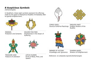 8 Auspicious Symbols
(Ashtamangala)
In Buddhism, these eight symbols represent the offerings
made by the gods to Shakyamuni Buddha immediately after
he gained enlightenment.
PARASOL
Protection and Certainty
GOLDEN FISH PAIR
Fearlessness in the Ocean of
Suffering
TREASURE VASE
Treasure of Liberation
LOTUS-FLOWER
Purity of Body, Mind, and
Speech
CONCH SHELL
Sound of Dharma-Teachings
ENDLESS KNOT
Endless Wisdom of the
Buddha
BANNER OF VICTORY
Knowledge over Ignorance
DHARMA WHEEL
Wisdom of Enlightenment
Reference: en.wikipedia.org/wiki/Ashtamangala
 