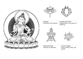 PARASOL
Protection and Certainty
GOLDEN FISH PAIR
Fearlessness in the Ocean of
Suffering
TREASURE VASE
Treasure of Liberation
LOTUS-FLOWER
Purity of Body, Mind, and
Speech
 