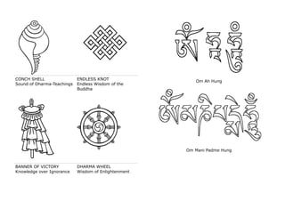 CONCH SHELL
Sound of Dharma-Teachings
ENDLESS KNOT
Endless Wisdom of the
Buddha
BANNER OF VICTORY
Knowledge over Ignorance
DHARMA WHEEL
Wisdom of Enlightenment
Om Ah Hung
Om Mani Padme Hung
 