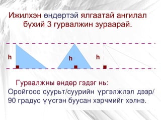 Ижилхэн өндөртэй ялгаатай ангилал
   бүхий 3 гурвалжин зураарай.



h               h       h



  Гурвалжны өндөр гэдэг нь: 
Оройгоос суурьт/суурийн үргэлжлэл дээр/ 
90 градус үүсгэн буусан хэрчмийг хэлнэ.
 