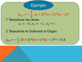 Ejemplo
𝒇(𝒙) = −
𝟏
𝟐
. 𝒙 + 𝟑 𝟑 𝒙 + 𝟏 𝟒 𝒙 − 𝟏 𝟐
1° Buscamos las raíces
𝑥1 = −3 ; 𝑥2 = −1 ; 𝑥3 = 1
2° Buscamos la Ordenada al Origen
𝑓(𝟎) = −
1
2
. 𝟎 + 3 3
𝟎 + 1 4
𝟎 − 1 2
= -13,5
 