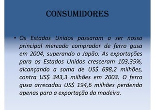Consumidores
• Os Estados Unidos passaram a ser nosso
principal mercado comprador de ferro gusa
em 2004, superando o Japão. As exportações
para os Estados Unidos cresceram 103,35%,
alcançando a soma de US$ 698,2 milhões,
contra US$ 343,3 milhões em 2003. O ferro
gusa arrecadou US$ 194,6 milhões perdendo
apenas para a exportação da madeira.
 