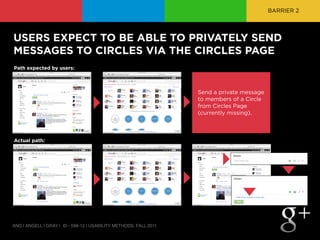 BARRIER 2




USERS EXPECT TO BE ABLE TO PRIVATELY SEND
MESSAGES TO CIRCLES VIA THE CIRCLES PAGE
Path expected by users:

...