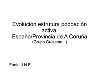 Evolución estrutura poboación
activa
España/Provincia de A Coruña
(Grupo Guísamo II)
Fonte: I.N.E.
 
