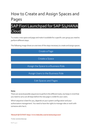 Mickaël QUESNOT https://www.linkedin.com/in/mickaelquesnot/
Twitter @mistersharesap
1 | P a g e
How to Create and Assign Spaces and
Pages
SAP Fiori Launchpad for SAP S/4HANA
Cloud
To create a new space and page and make it available for a specific user group you need to
perform different steps.
The following image shows an overview of the steps necessary to create and assign spaces.
Note
There are several possible sequences to perform the different tasks, but keep in mind that
you need to carry out all steps before the new page is visible for your users.
Which sequence is best for you, depends on your system configuration and your
authorization management. You need to have the rights to manage roles or work with
someone who has it.
 