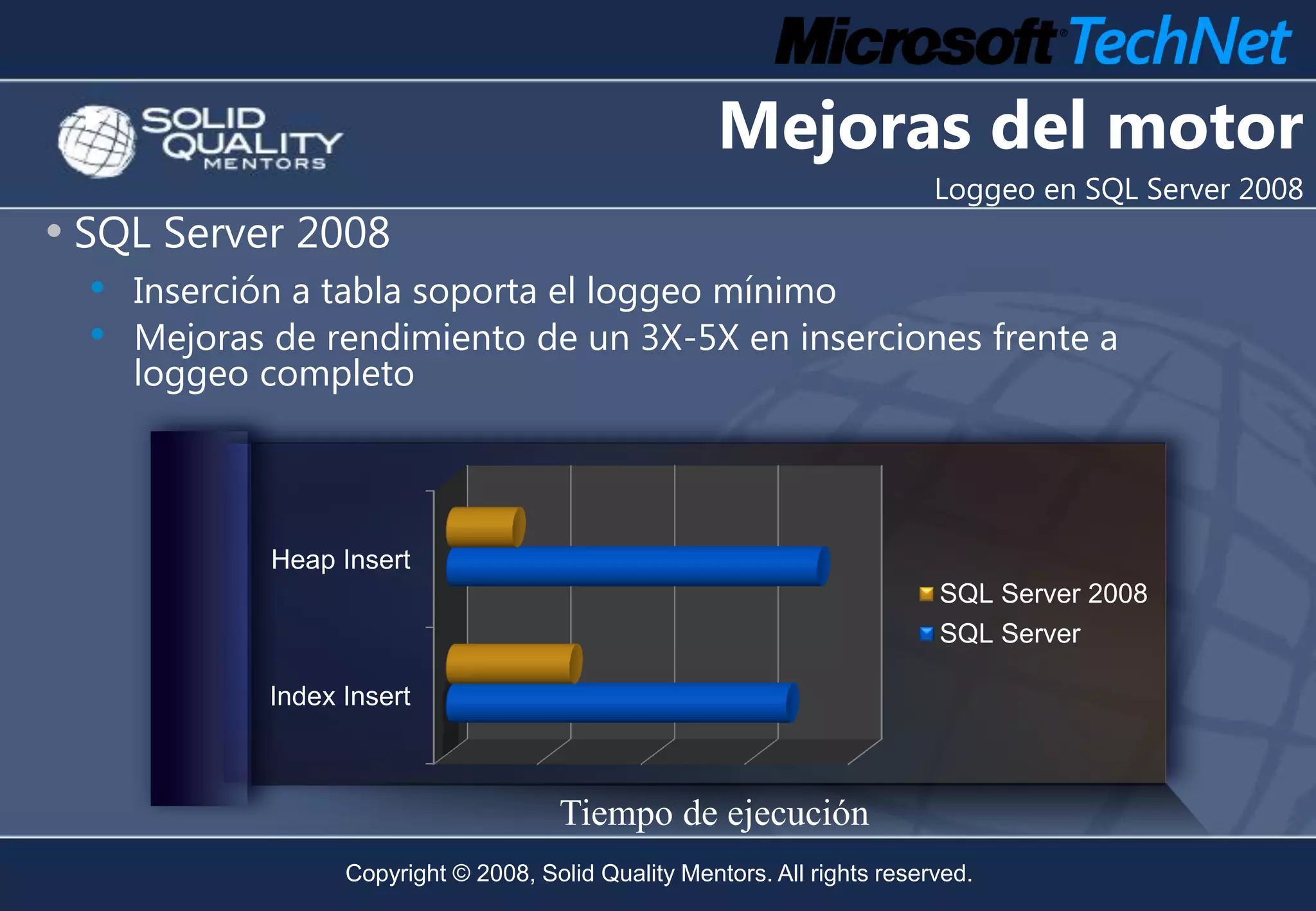 Mejoras del motor
                                                                             Loggeo en SQL Server 2008
• SQL Server 2008
  •   Inserción a tabla soporta el loggeo mínimo
  •   Mejoras de rendimiento de un 3X-5X en inserciones frente a
      loggeo completo



              Heap Insert
                                                                             SQL Server 2008
                                                                             SQL Server

              Index Insert



                                        Tiempo de ejecución
                    Copyright © 2008, Solid Quality Mentors. All rights reserved.
 