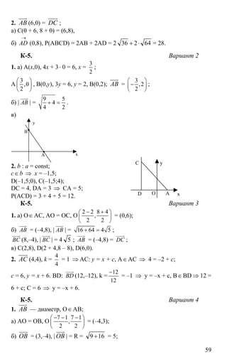 59
2. АВ
uuur
(6,0) = DC
uuur
;
а) С(0 + 6, 8 + 0) = (6,8),
б)
→
AD (0,8), Р(ABCD) = 2АВ + 2AD = 2 64236 ⋅+ = 28.
К-5. Вариант 2
1. а) А(х,0), 4х + 3⋅ 0 = 6, х =
3
2
;
А
3
,0
2
⎛ ⎞
⎜ ⎟
⎝ ⎠
, В(0,y), 3y = 6, y = 2, B(0,2); АВ
uuur
=
3
,2
2
⎛ ⎞
−⎜ ⎟
⎝ ⎠
;
б) | АВ
uuur
| =
9 5
4
4 2
+ = .
в)
x
y
А
В
2. b : a = const;
c∈b ⇒ x = –1,5;
D(–1,5;0), C(–1,5;4);
DC = 4, DA = 3 ⇒ CA = 5;
Р(АСD) = 3 + 4 + 5 = 12.
К-5. Вариант 3
1. а) О∈АС, АО = ОС, О
2 2 8 4
,
2 2
− +⎛ ⎞
⎜ ⎟
⎝ ⎠
= (0,6);
б) АВ
uuur
= (–4,8), | АВ
uuur
| = 16 64 4 5+ = ;
ВС
uuur
(8,–4), | ВС
uuur
| = 4 5 ; АВ
uuur
= (–4,8) = DС
uuuur
;
в) С(2,8), D(2 + 4,8 – 8), D(6,0).
2. АС
uuur
(4,4), k =
4
4
= 1 ⇒ АС: y = x + c, A∈AC ⇒ 4 = –2 + c;
c = 6, y = x + 6. BD: ВD
uuur
(12,–12), k =
12
12
−
= –1 ⇒ y = –x + c, B∈BD ⇒ 12 =
6 + c; C = 6 ⇒ y = –x + 6.
К-5. Вариант 4
1. АВ
uuur
— диаметр, О∈АВ;
а) АО = ОВ, О
7 1 7 1
,
2 2
− − −⎛ ⎞
⎜ ⎟
⎝ ⎠
= (–4,3);
б) ОВ
uuur
= (3,–4), | ОВ
uuur
| = R = 169 + = 5;
А х
yC
D О
 