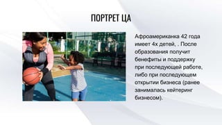 ПОРТРЕТ ЦА
Афроамериканка 42 года
имеет 4х детей, . После
образования получит
бенефиты и поддержку
при последующей работе,
либо при последующем
открытии бизнеса (ранее
занималась кейтеринг
бизнесом).
 
